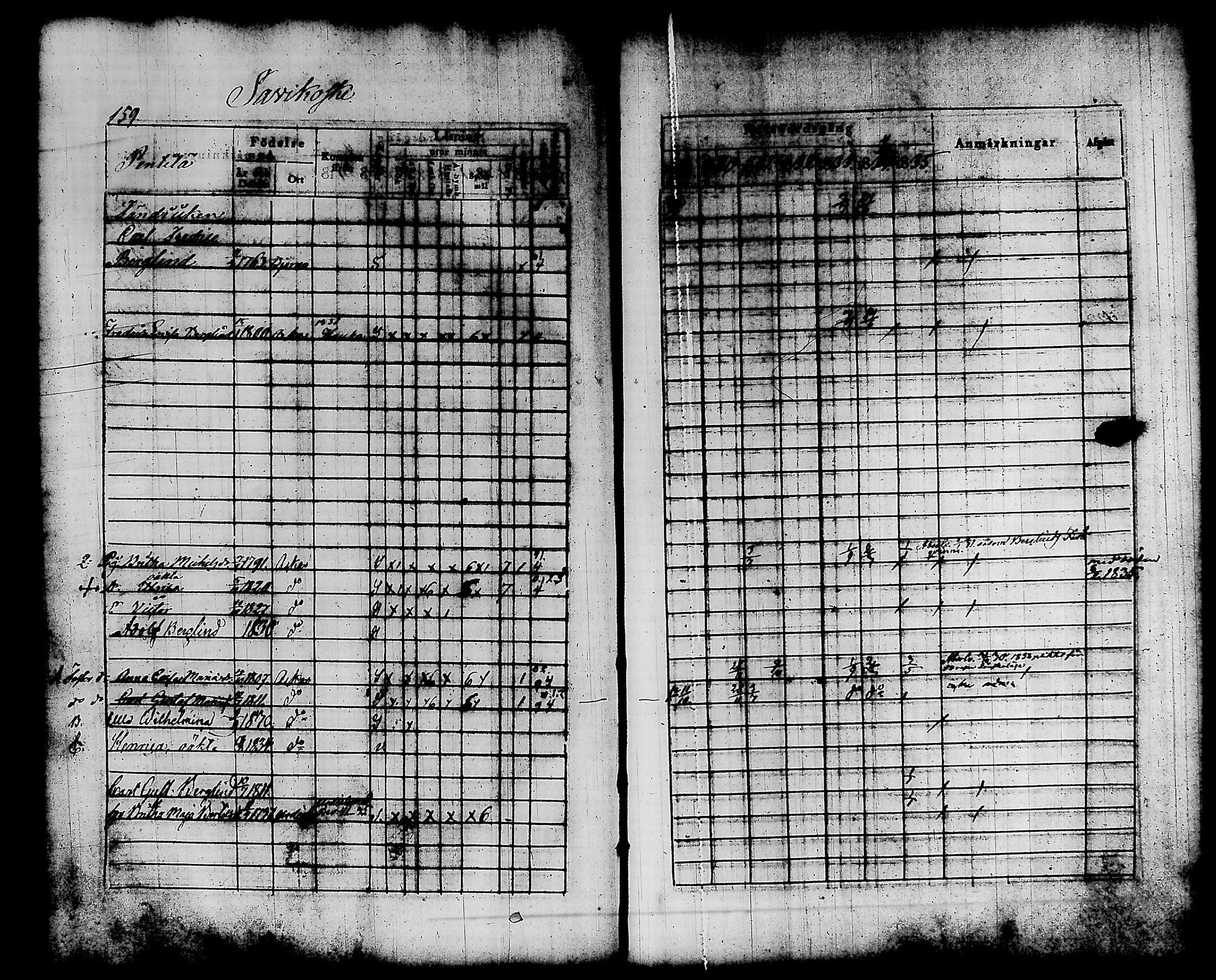 [ kuvat/172.jpg ]