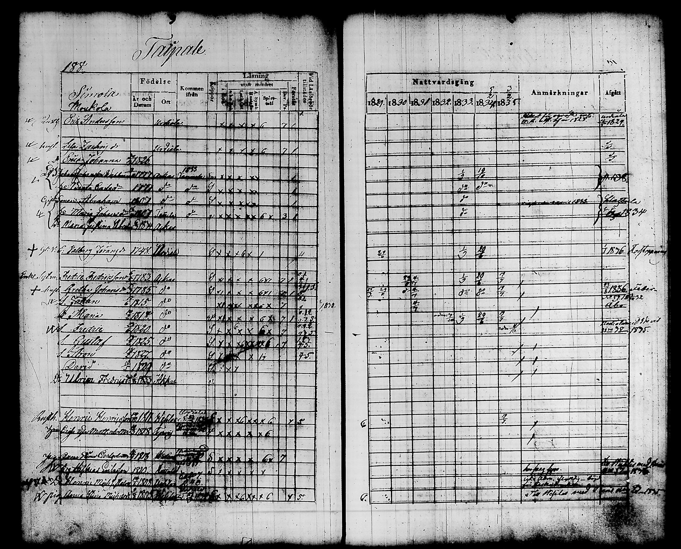 [ kuvat/206.jpg ]