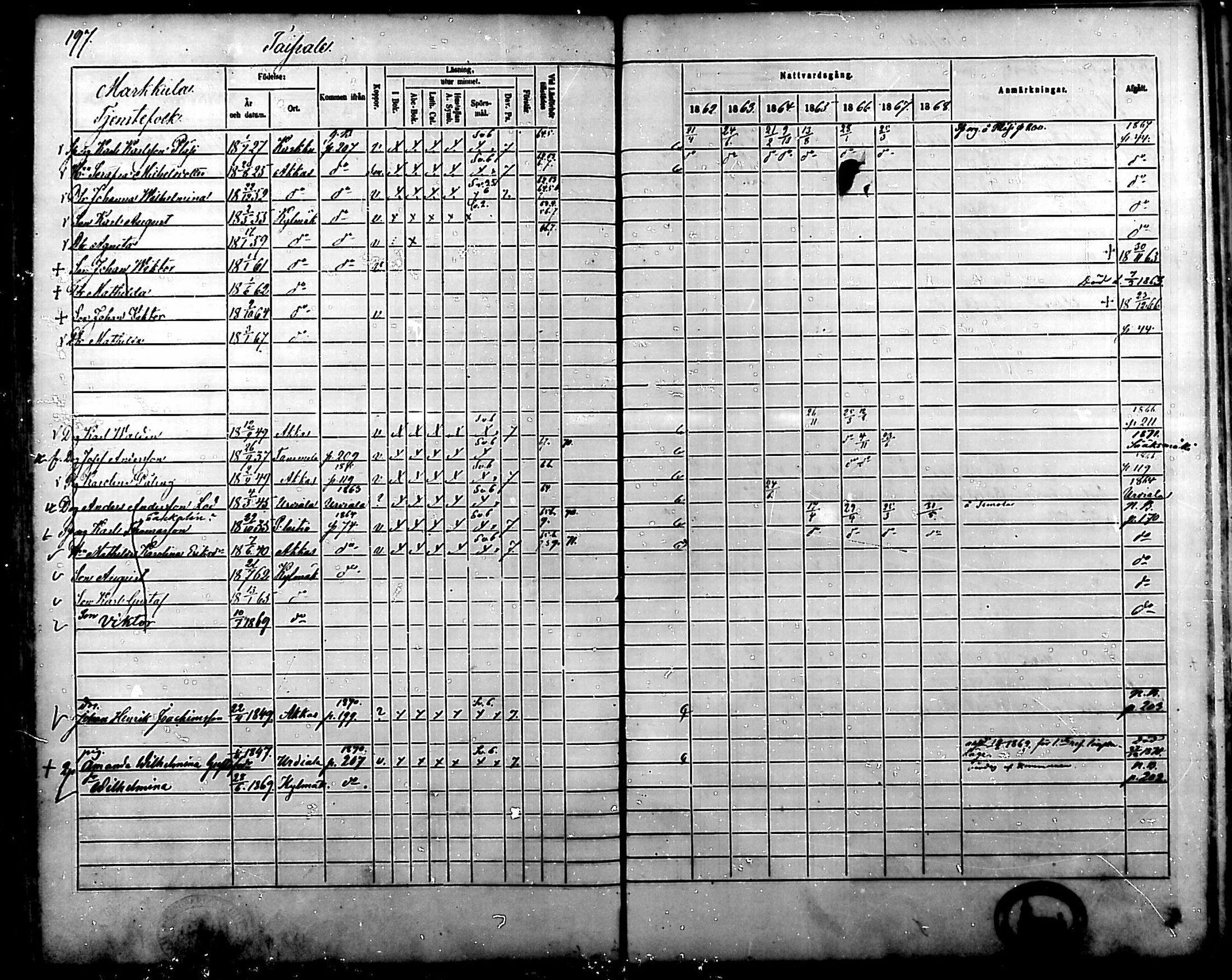[ kuvat/197.jpg ]