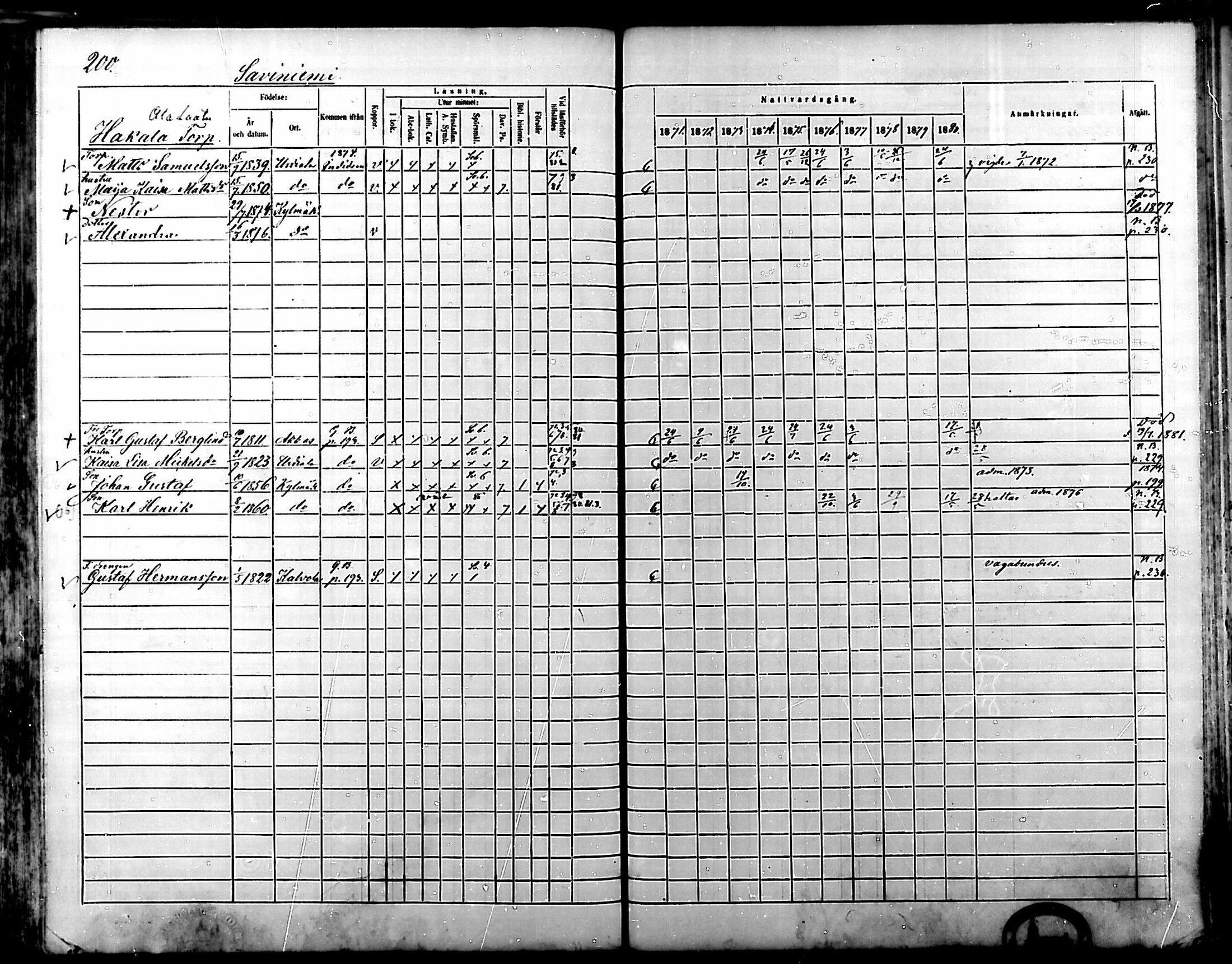 [ kuvat/195.jpg ]
