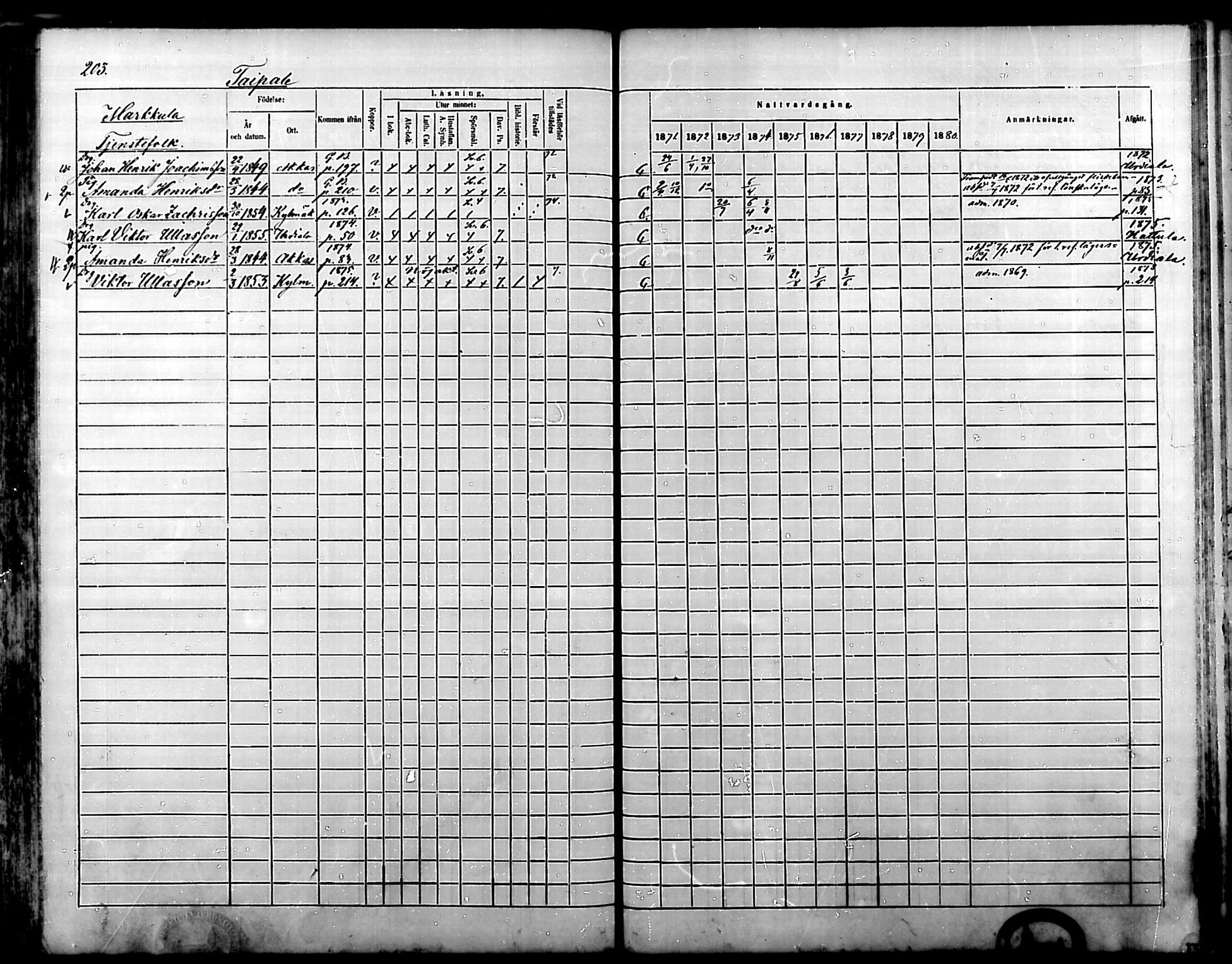 [ kuvat/198.jpg ]