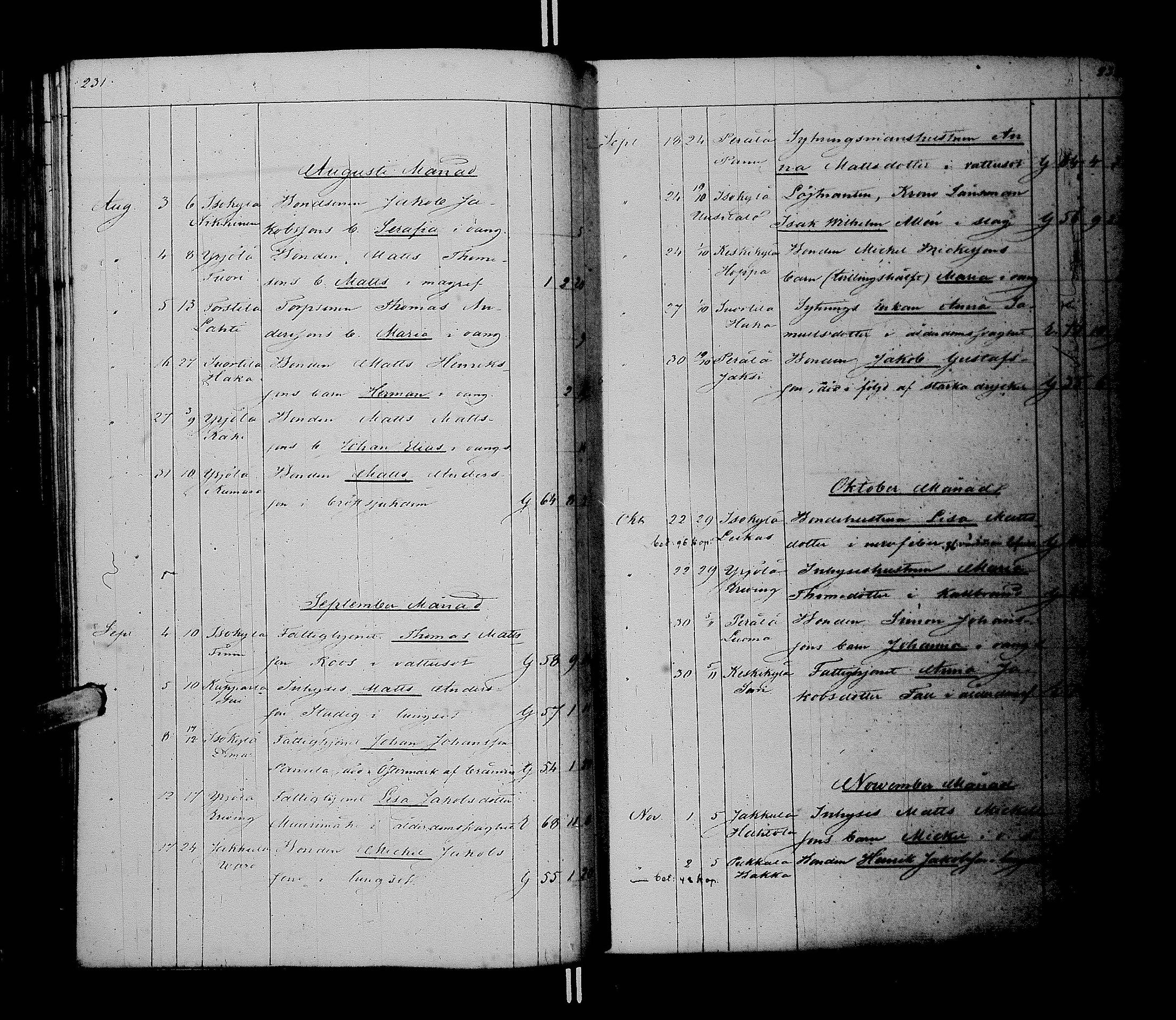 [ kuvat/122.jpg ]