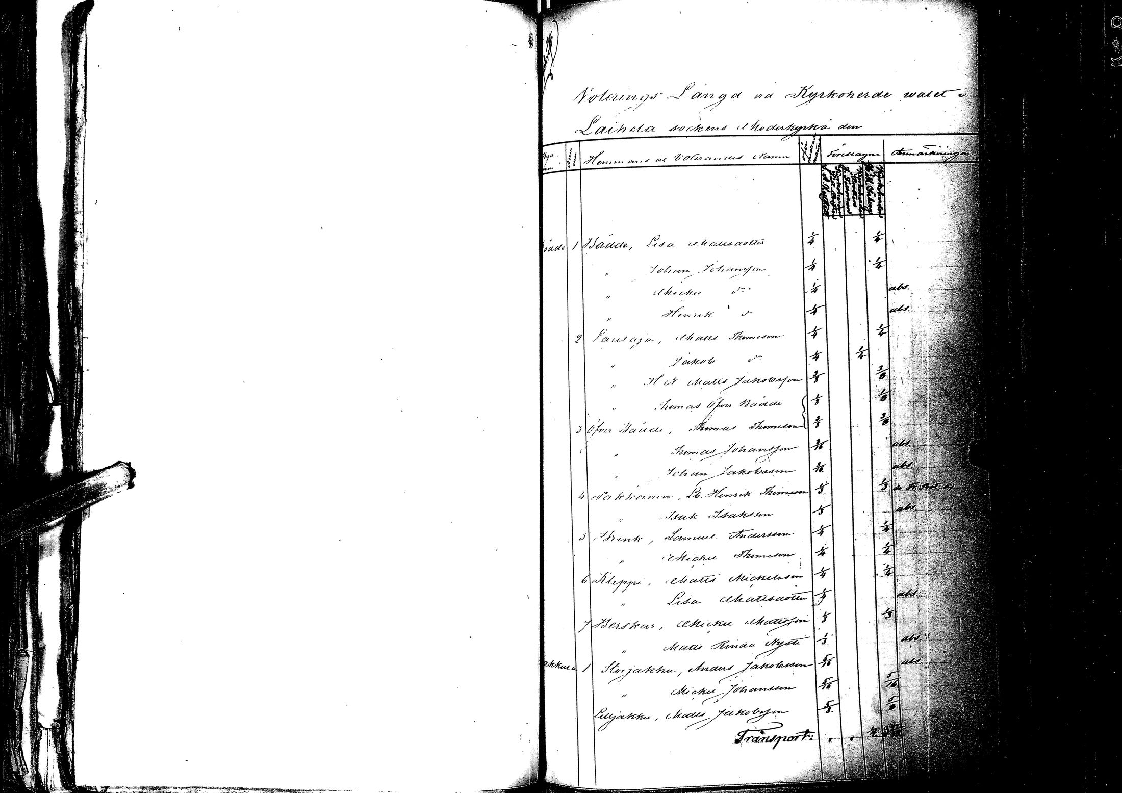 [ kuvat/151.jpg ]