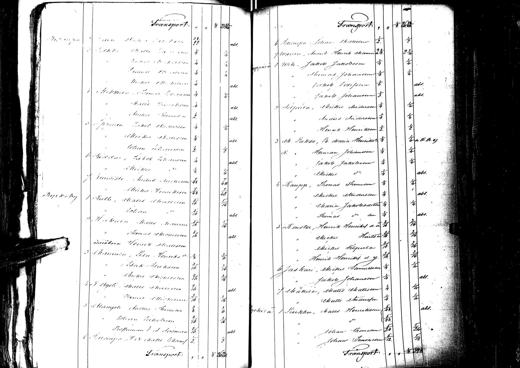 [ kuvat/155.jpg ]