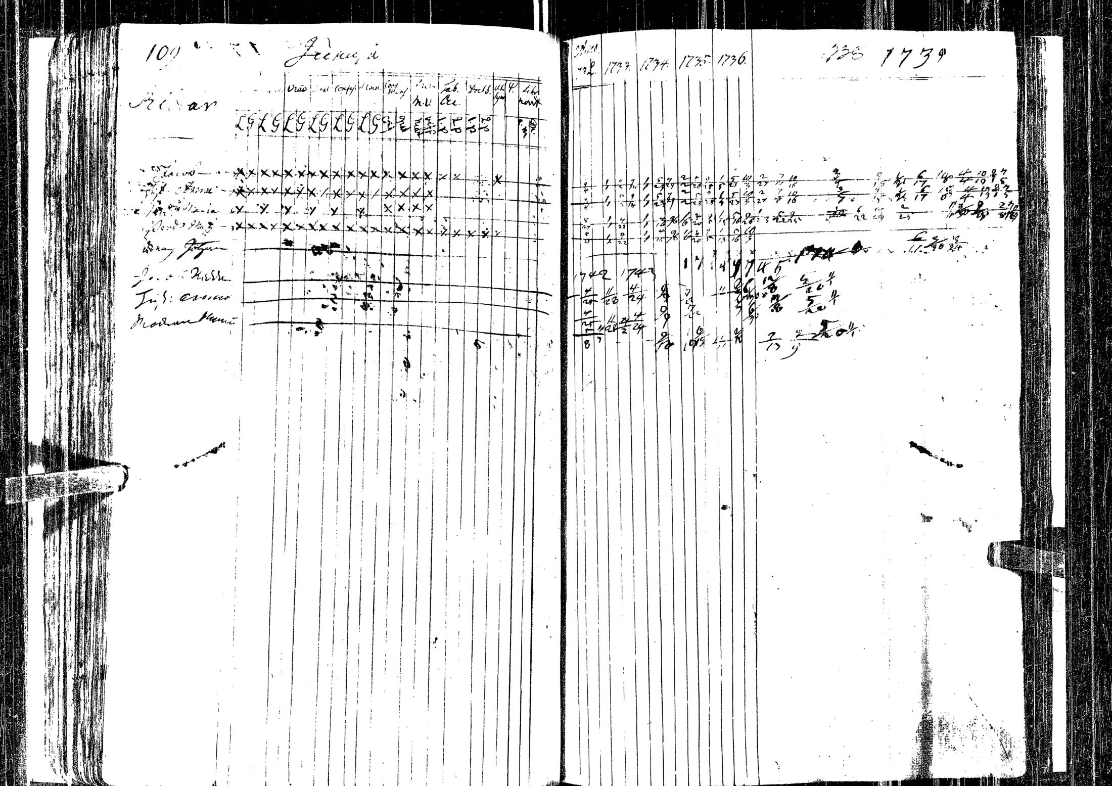 [ kuvat/102.jpg ]