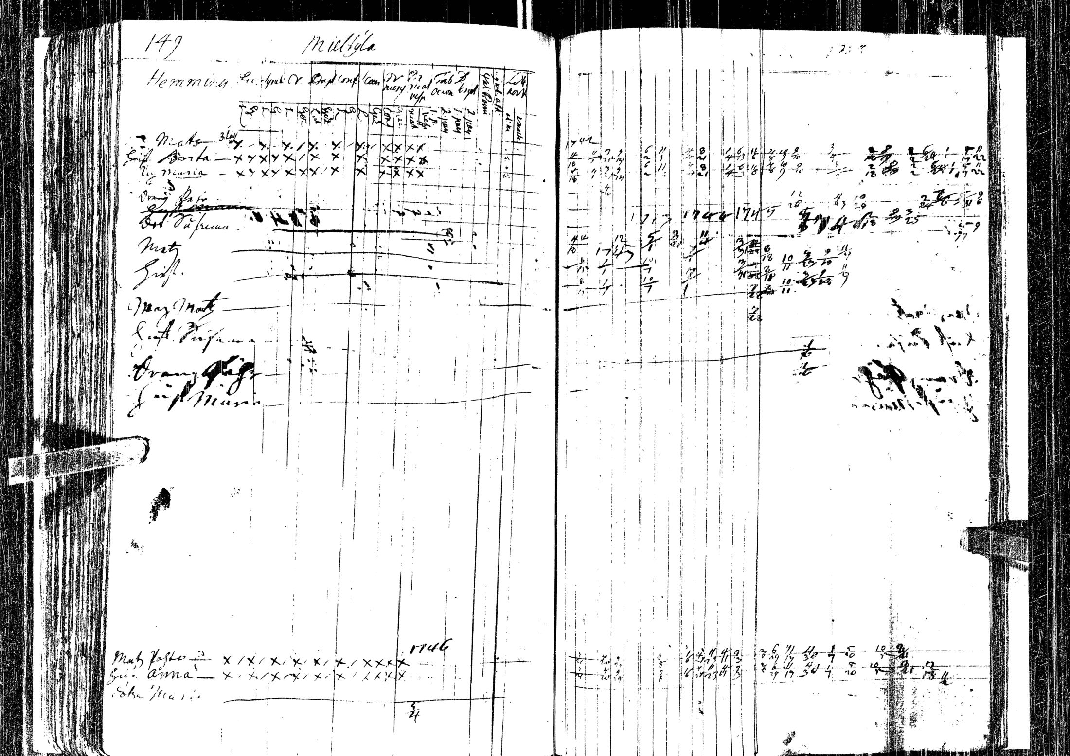 [ kuvat/142.jpg ]