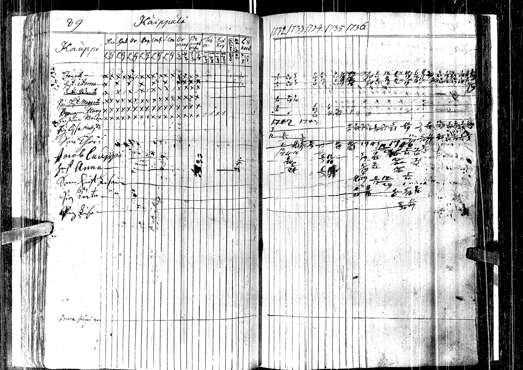 [ kuvat/81.jpg ]