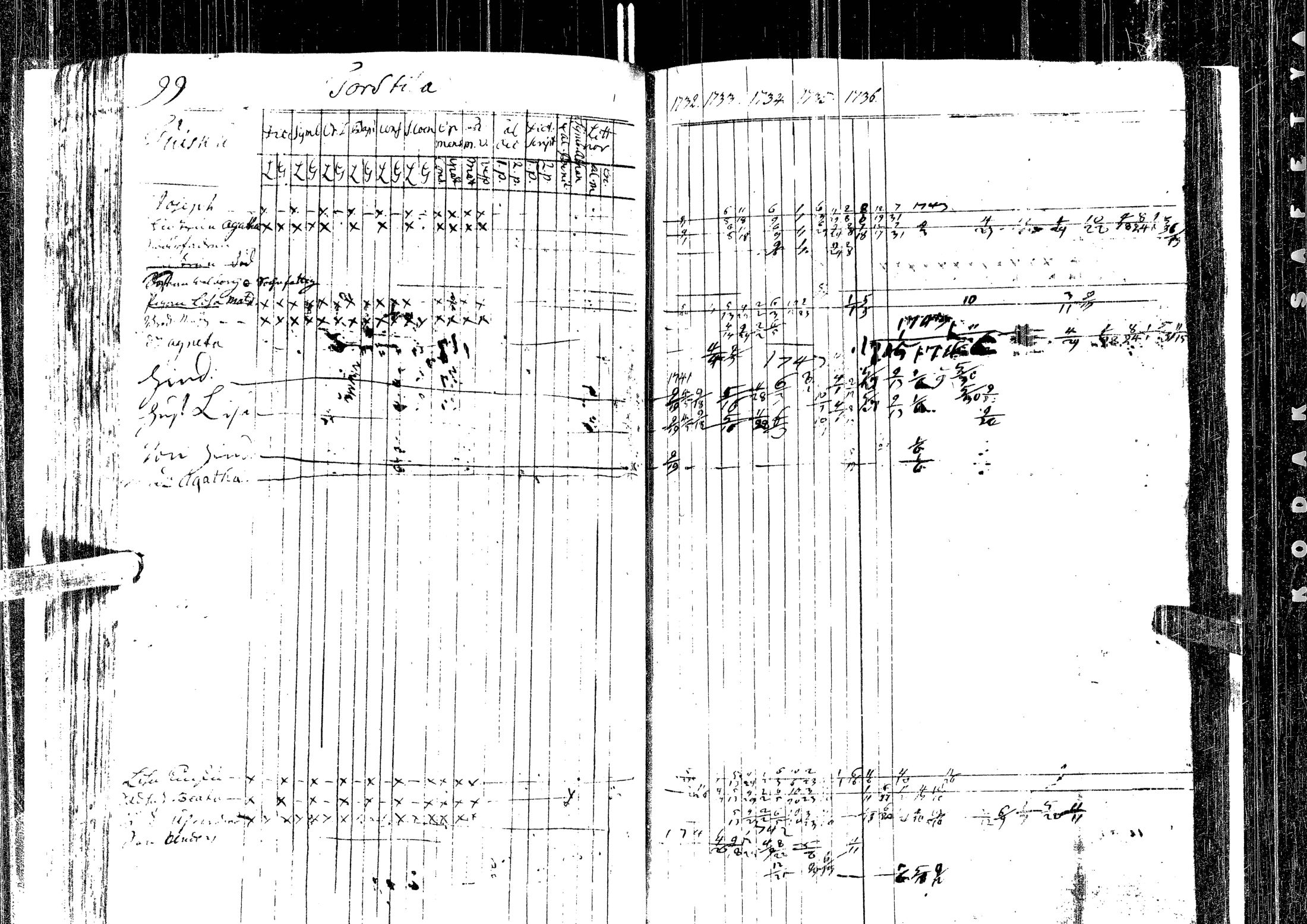 [ kuvat/92.jpg ]