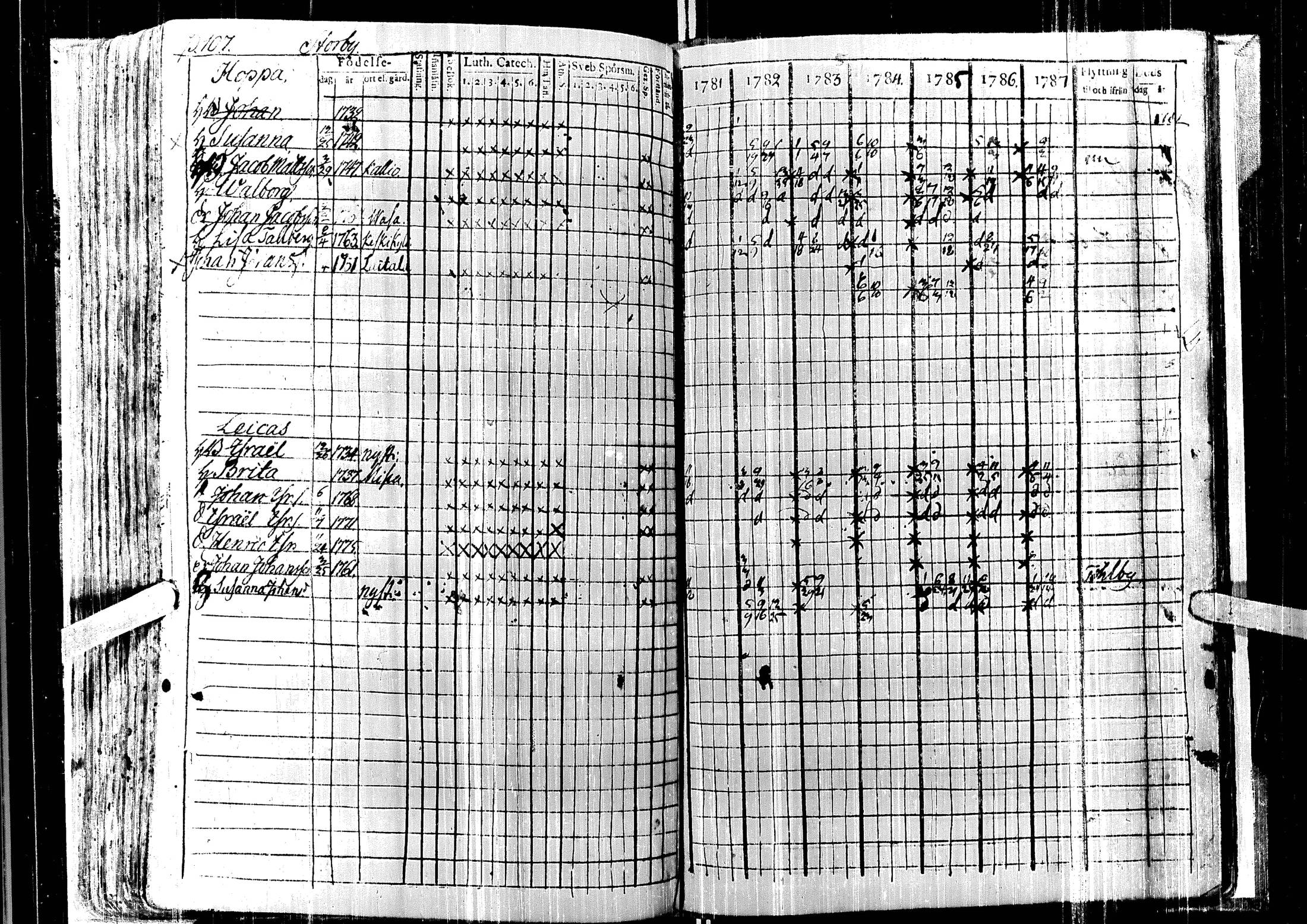 [ kuvat/112.jpg ]