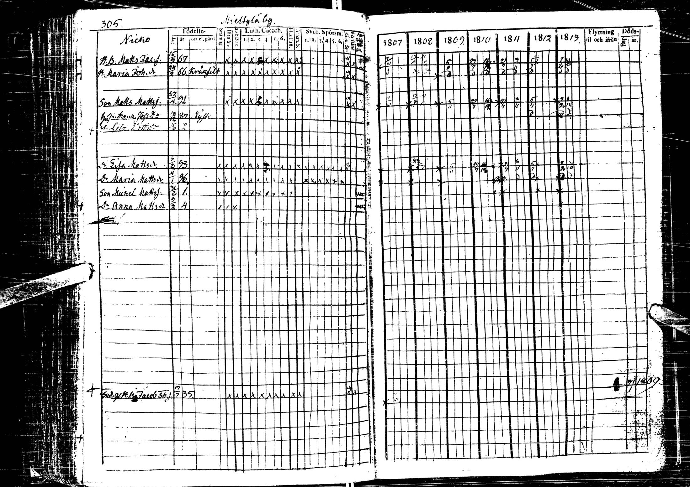 [ kuvat/308.jpg ]