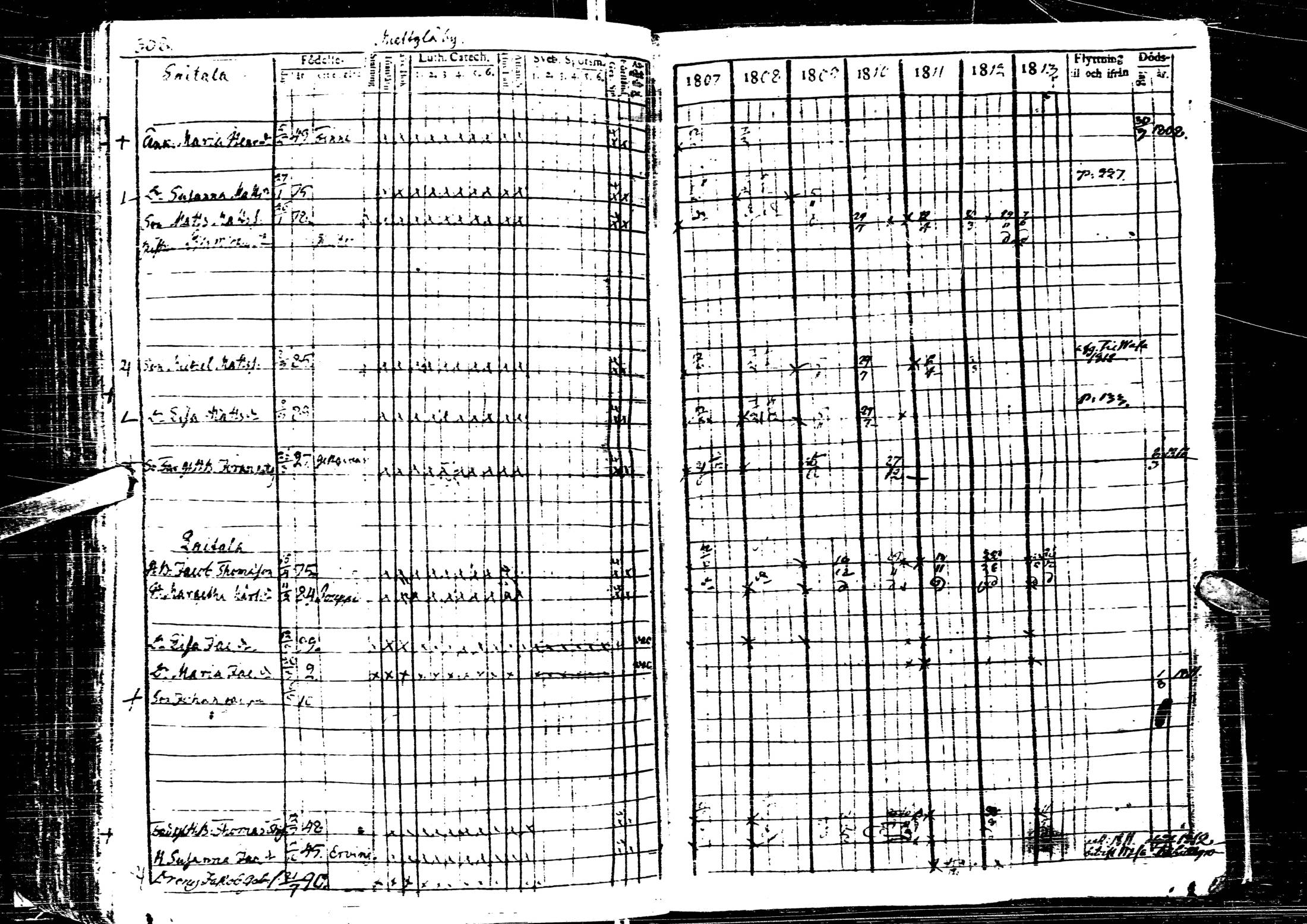 [ kuvat/311.jpg ]