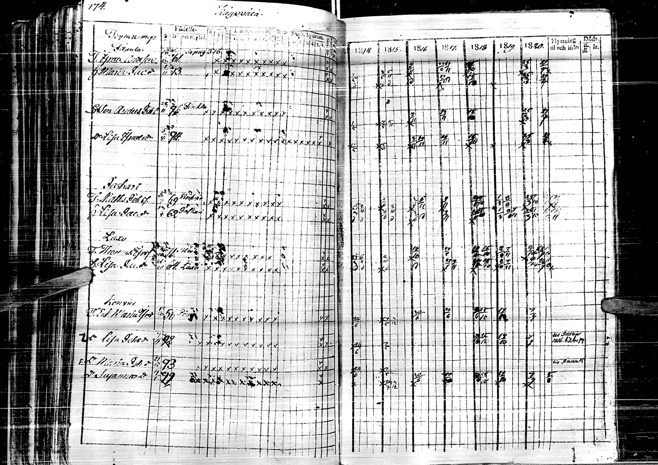 [ kuvat/174.jpg ]