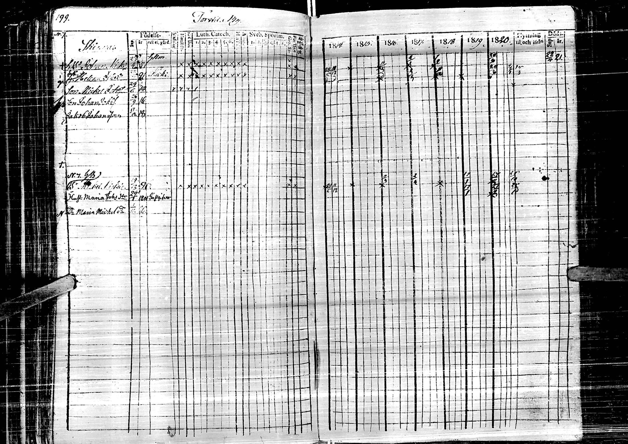 [ kuvat/199.jpg ]
