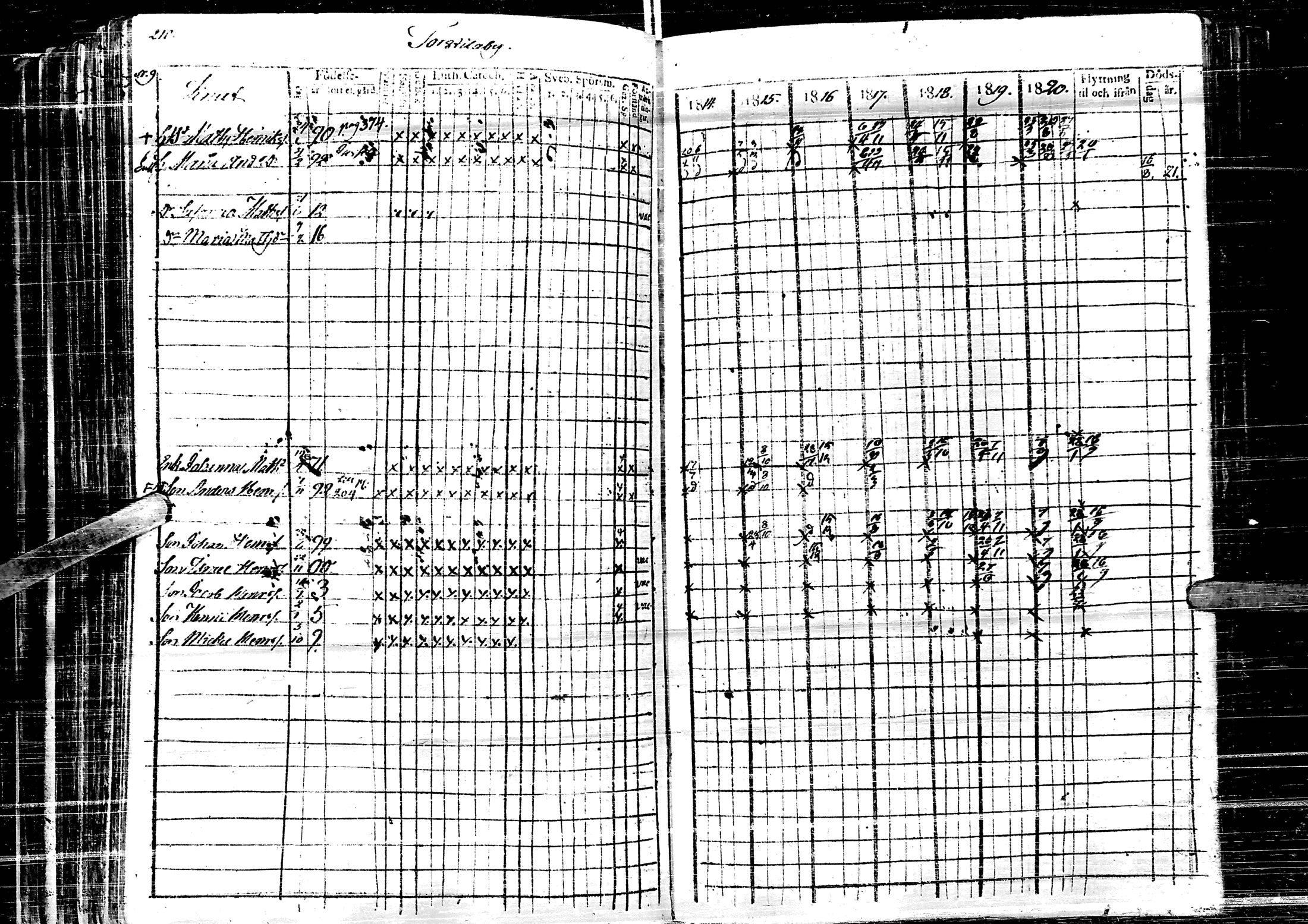[ kuvat/210.jpg ]
