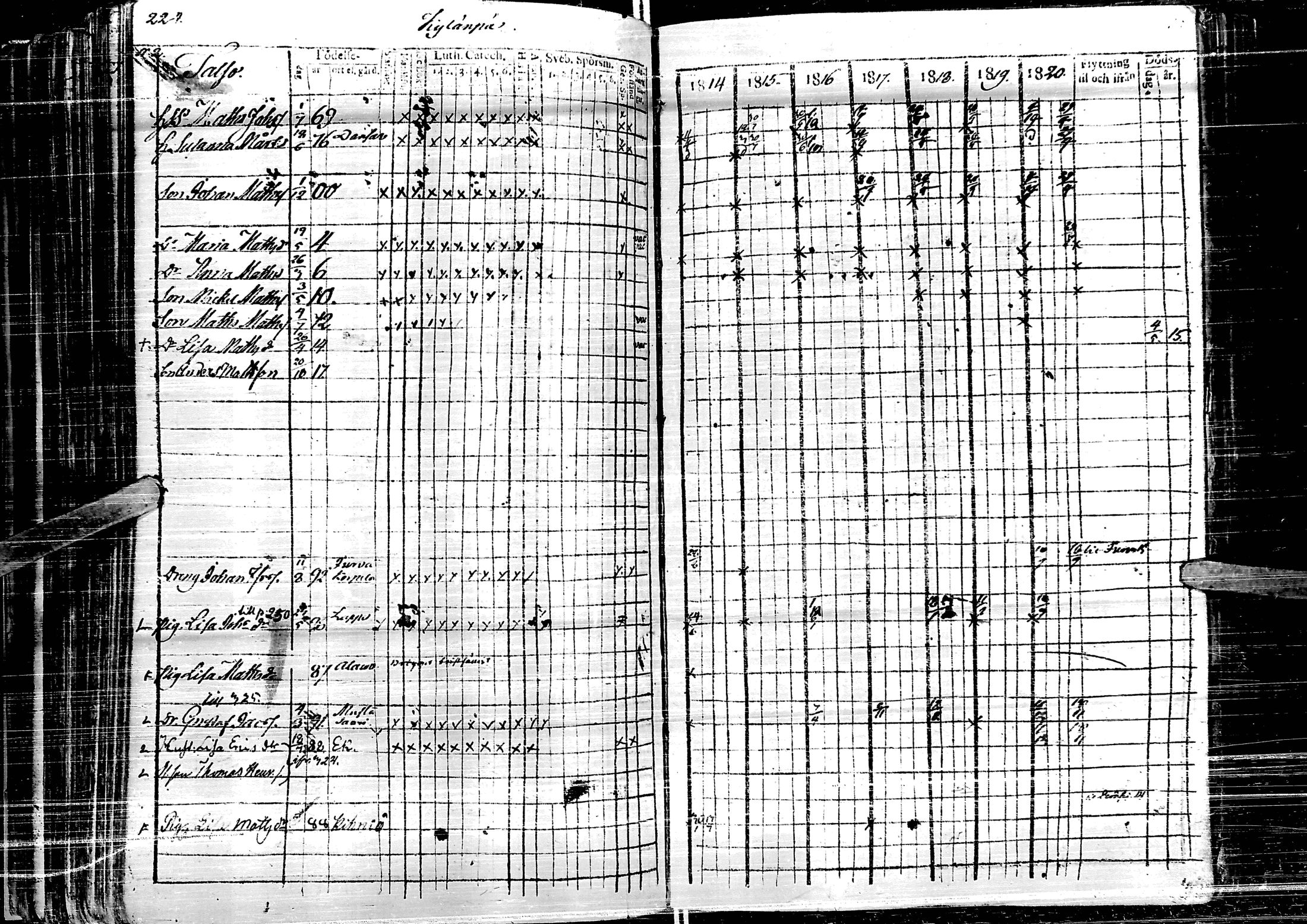 [ kuvat/224.jpg ]