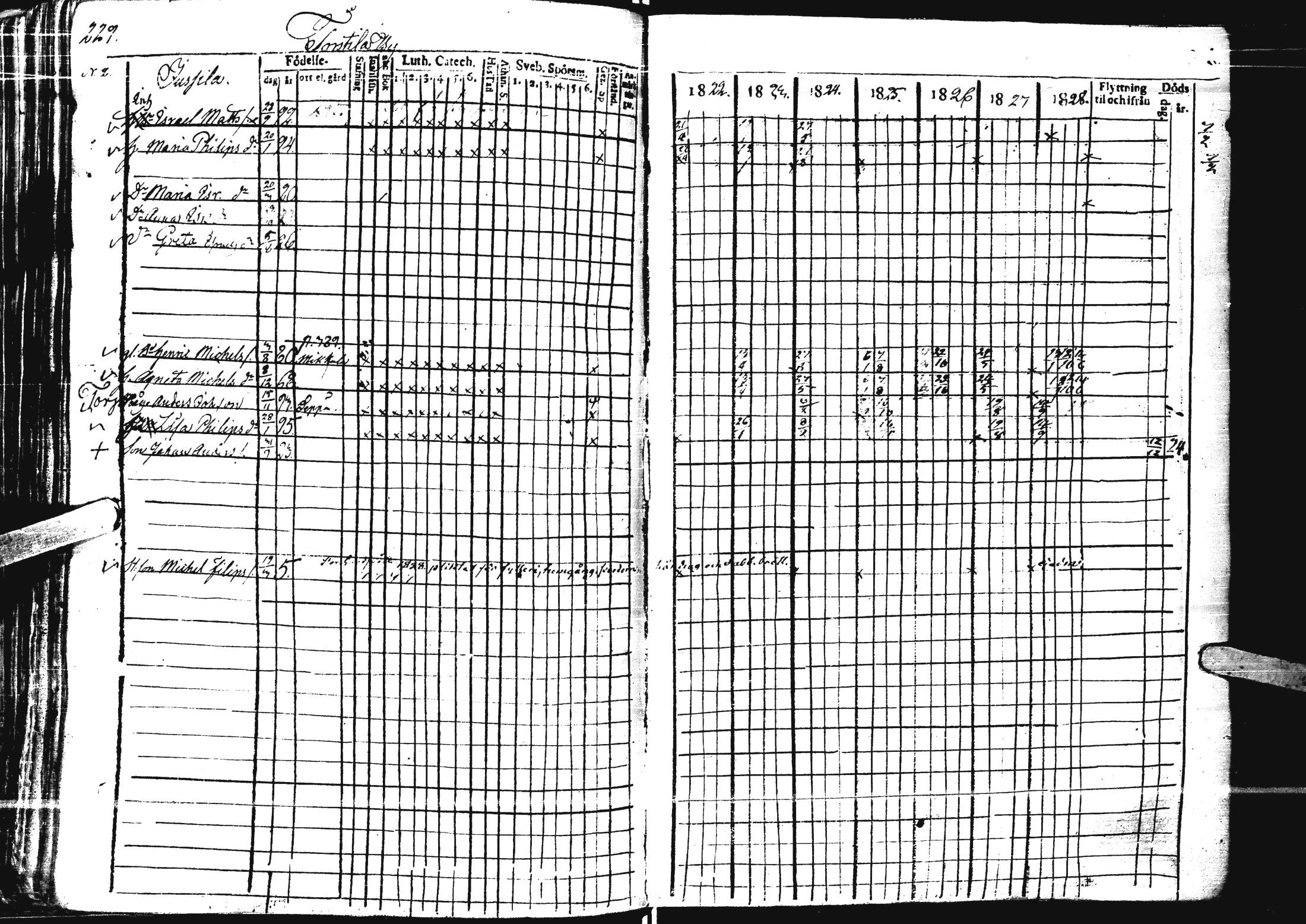 [ kuvat/224.jpg ]