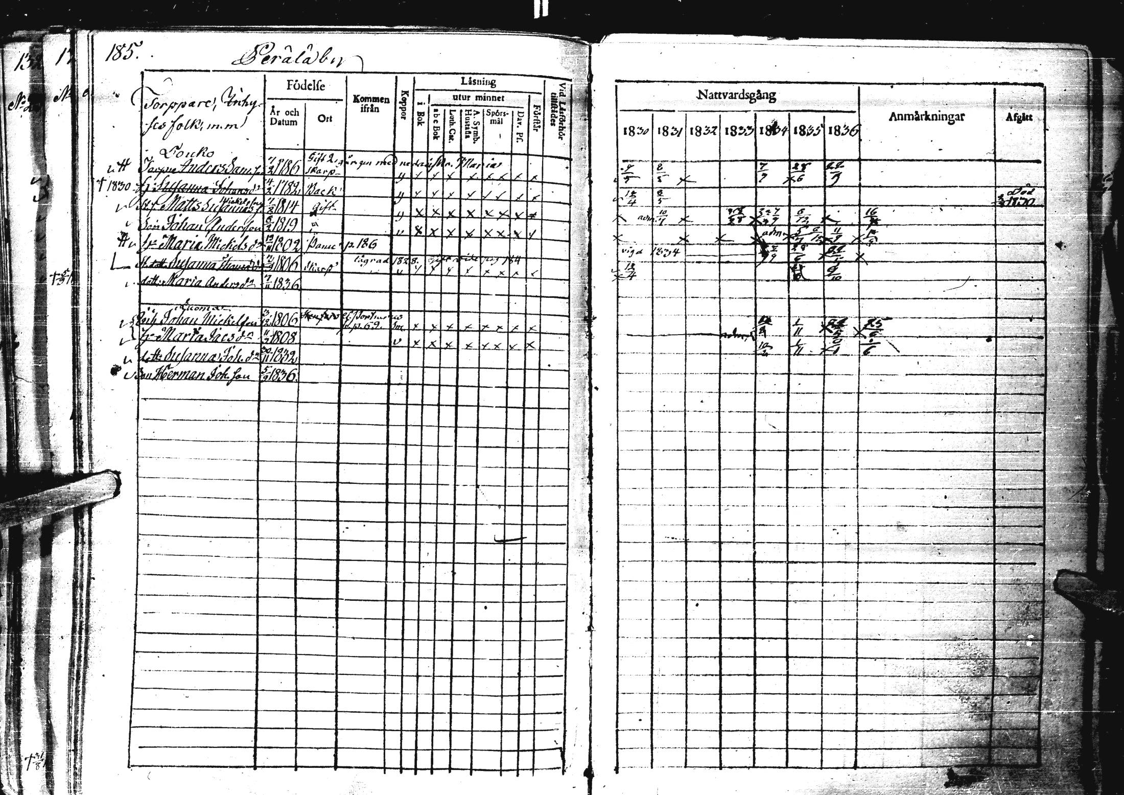 [ kuvat/190.jpg ]