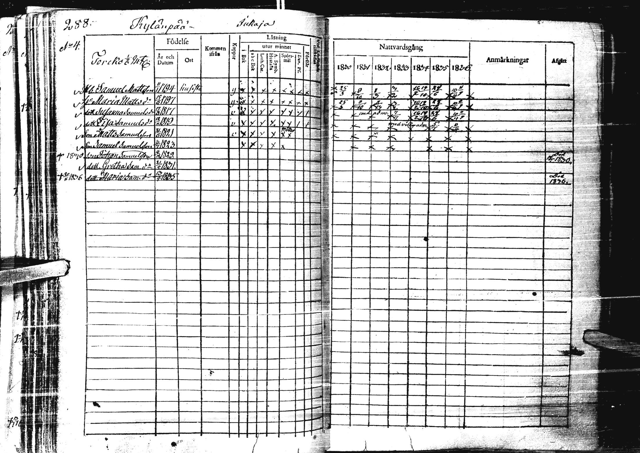 [ kuvat/300.jpg ]