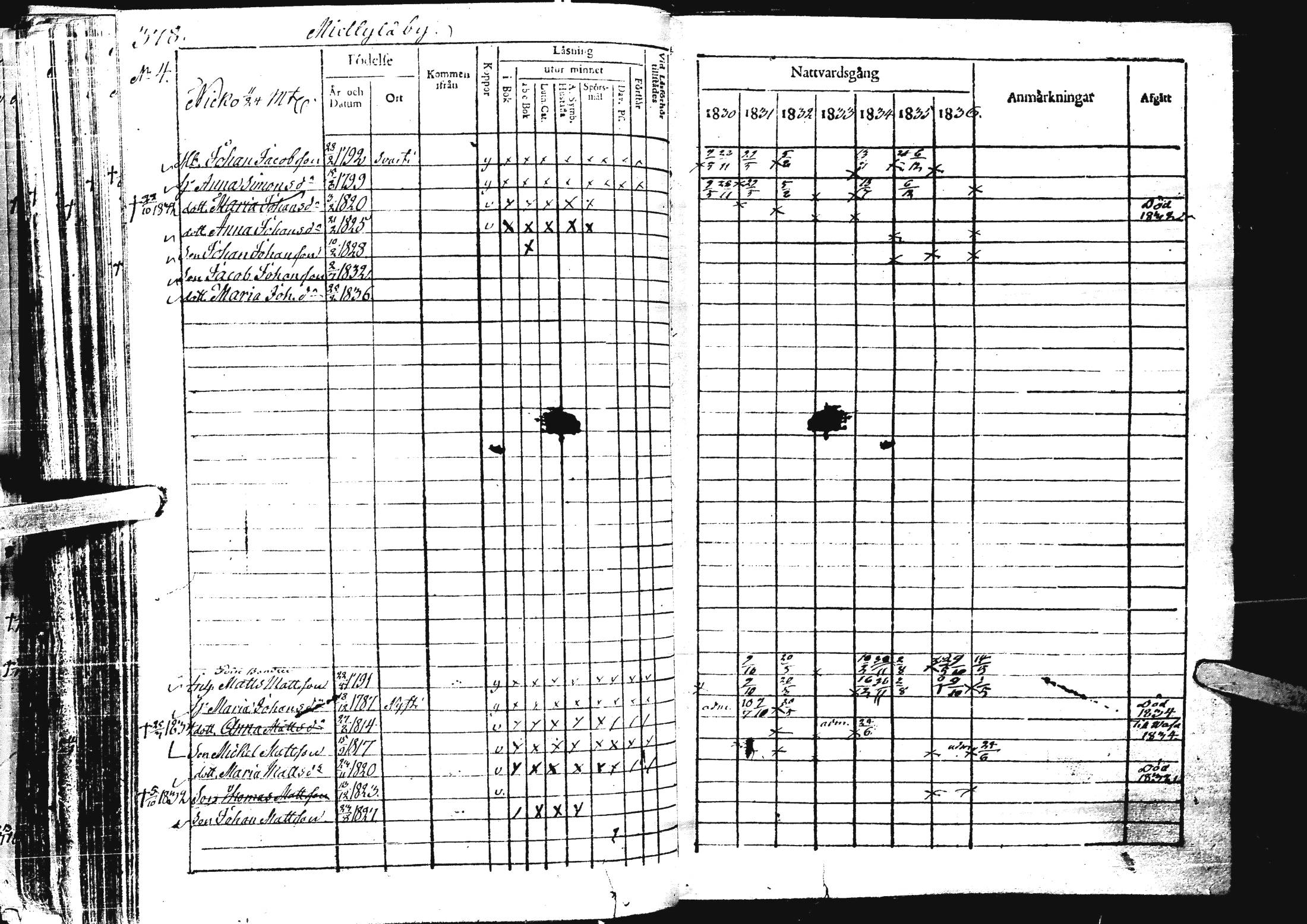 [ kuvat/392.jpg ]