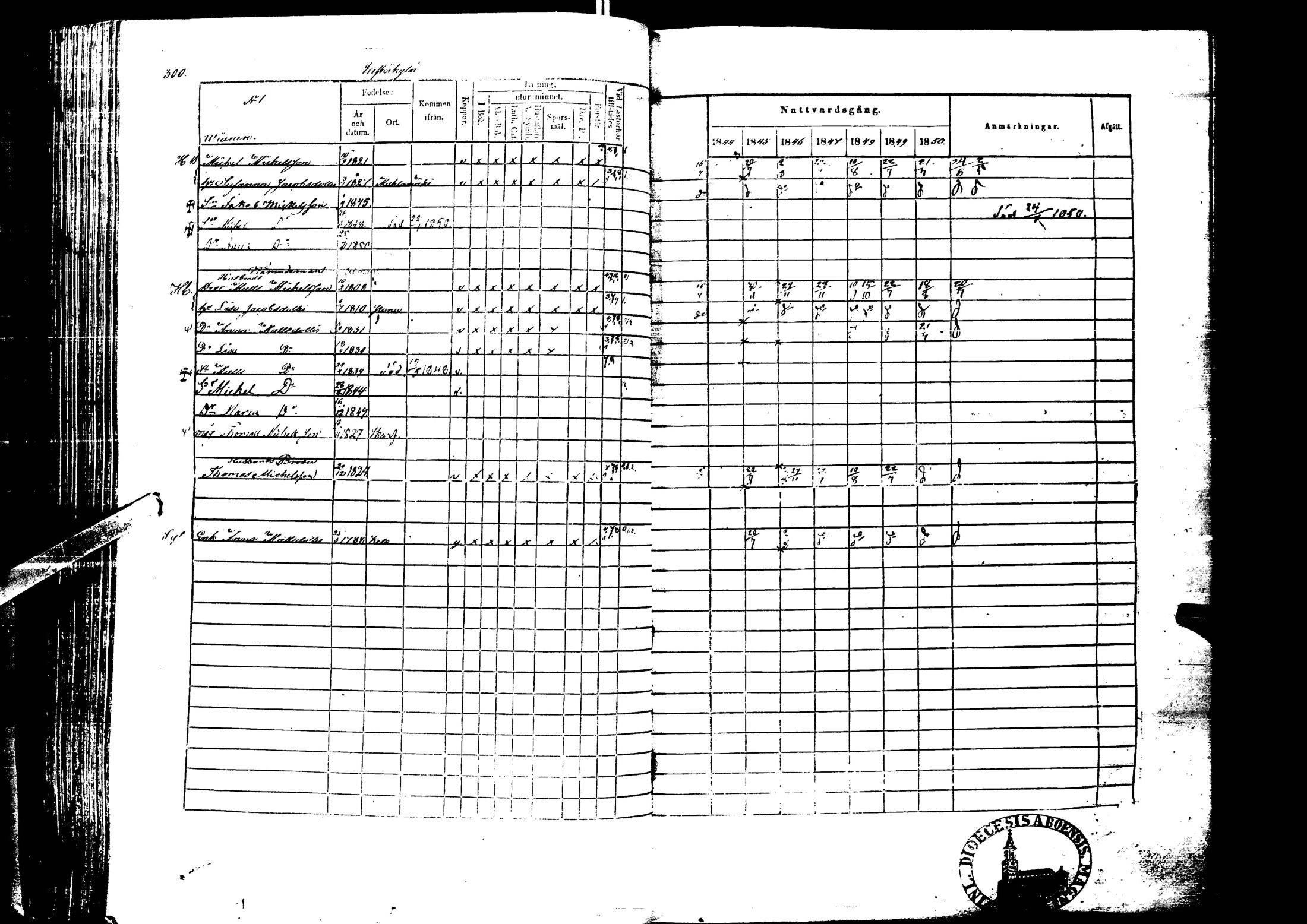 [ kuvat/300.jpg ]
