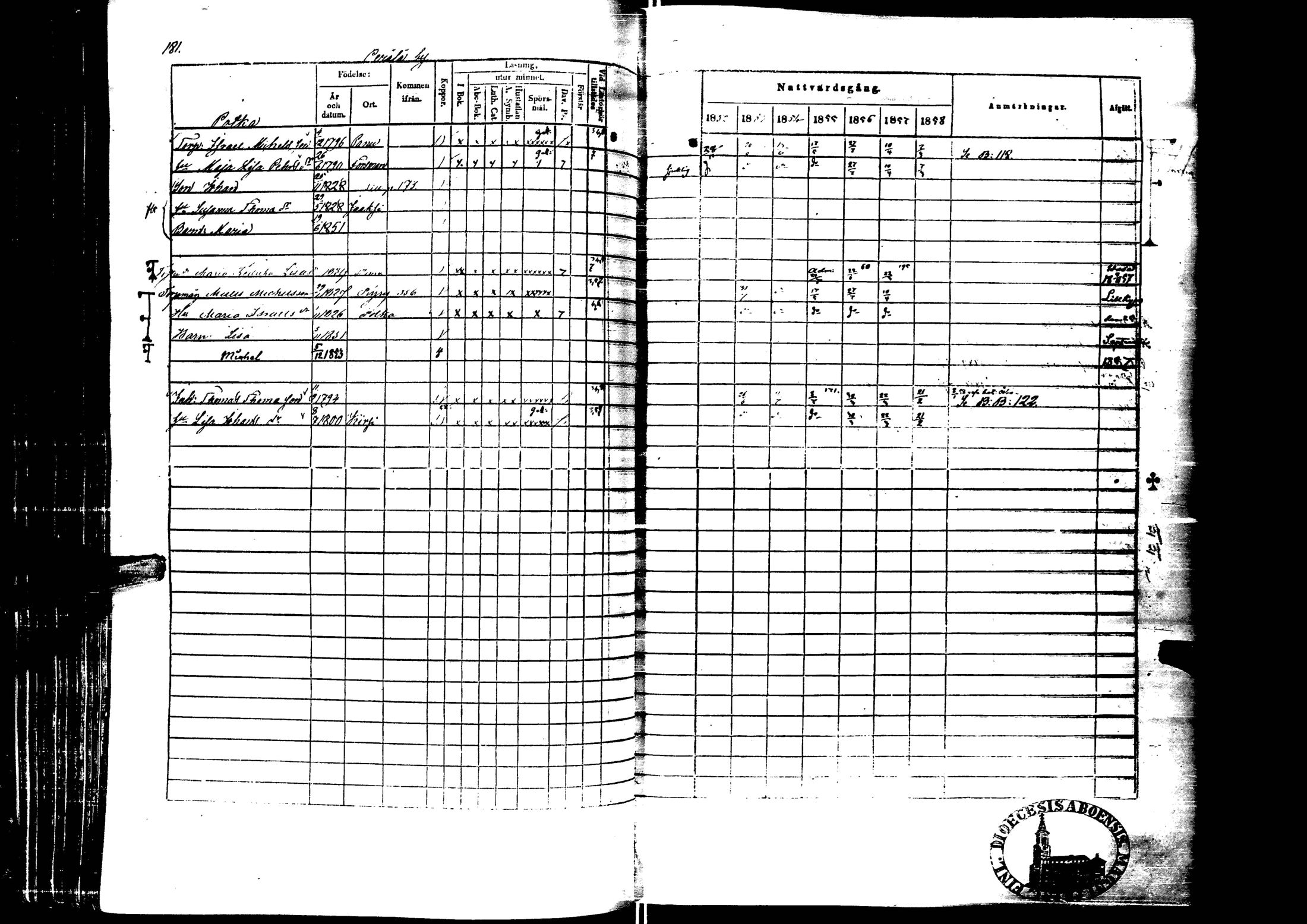[ kuvat/195.jpg ]