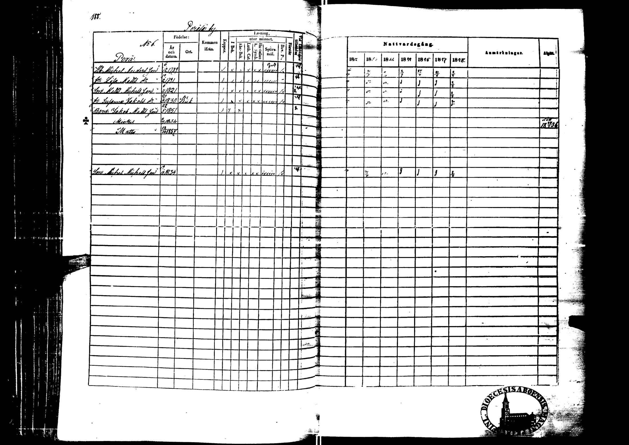 [ kuvat/202.jpg ]