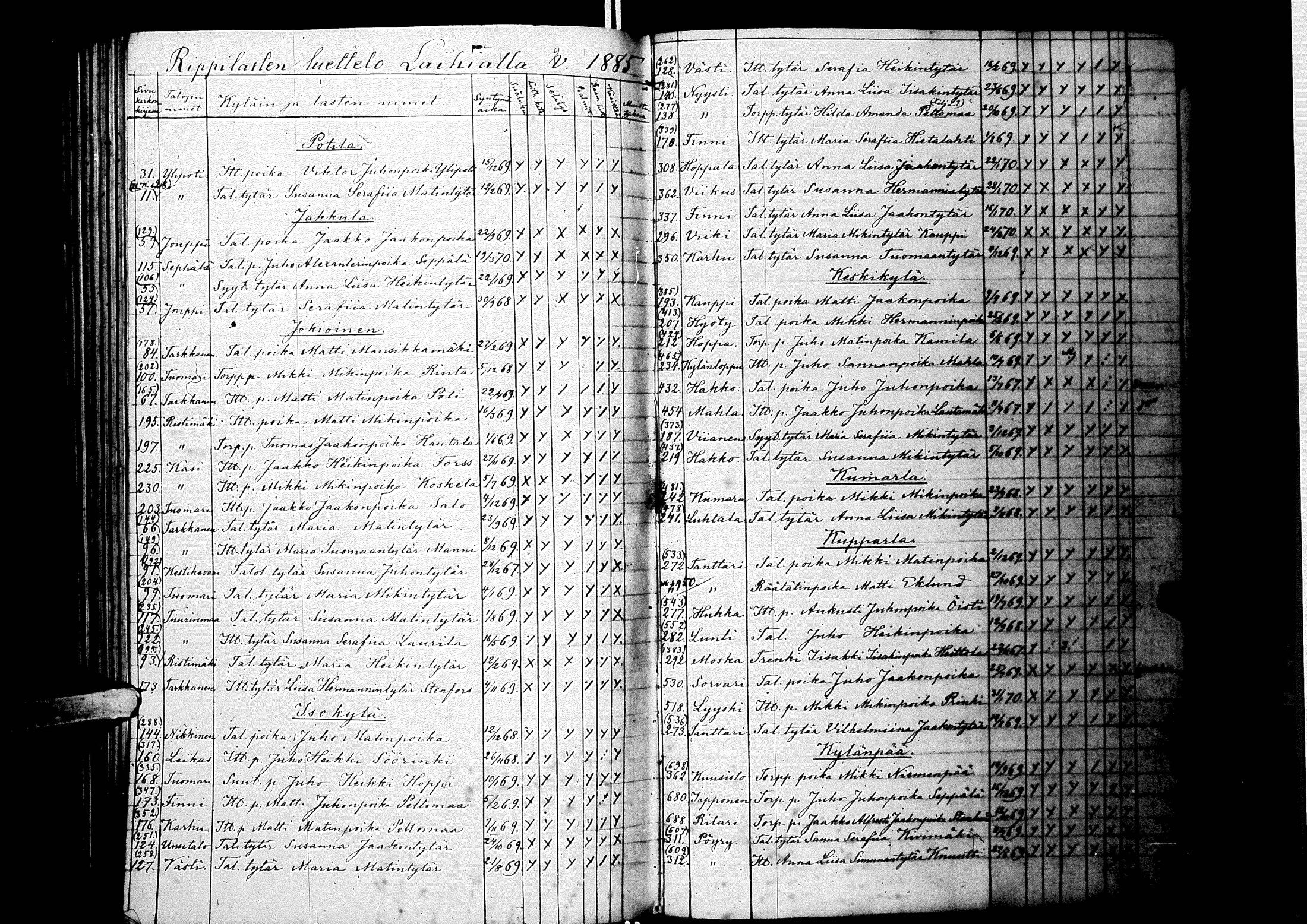 [ kuvat/91.jpg ]