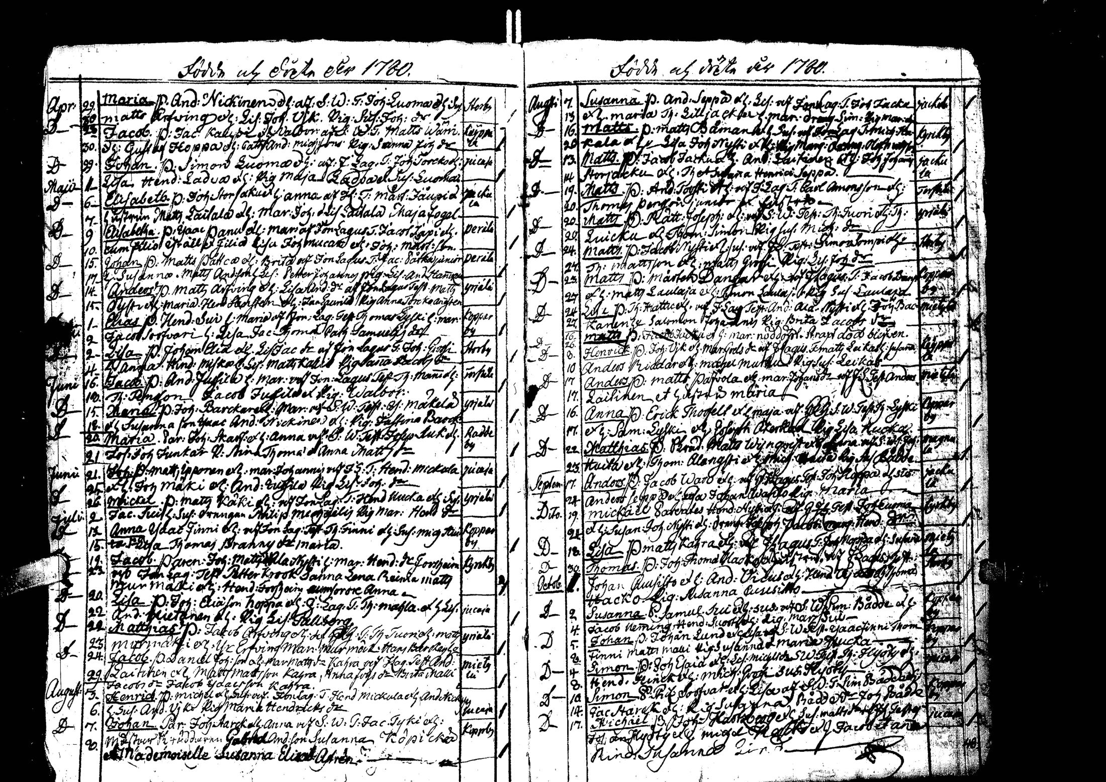 [ kuvat/147.jpg ]