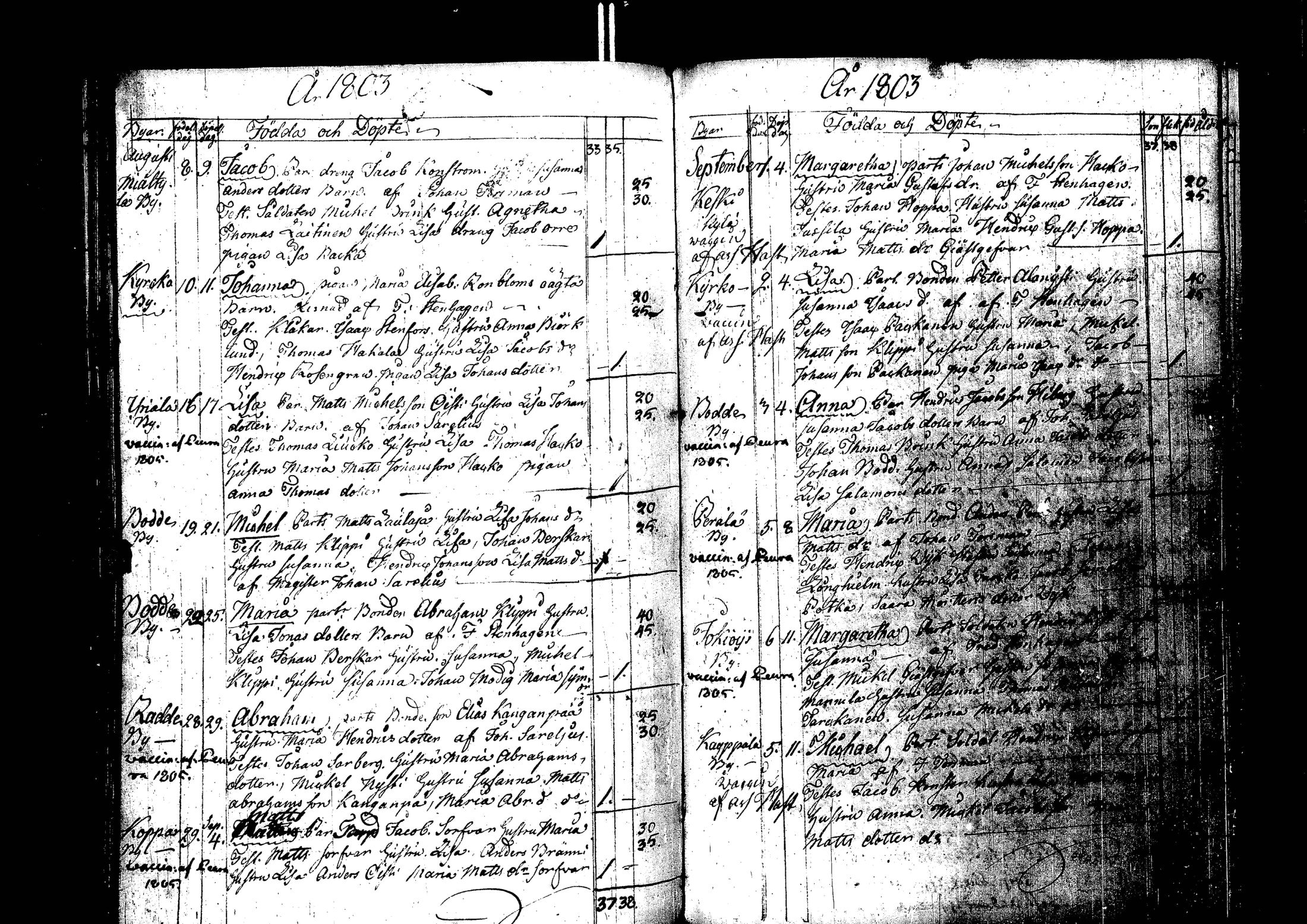 [ kuvat/157.jpg ]