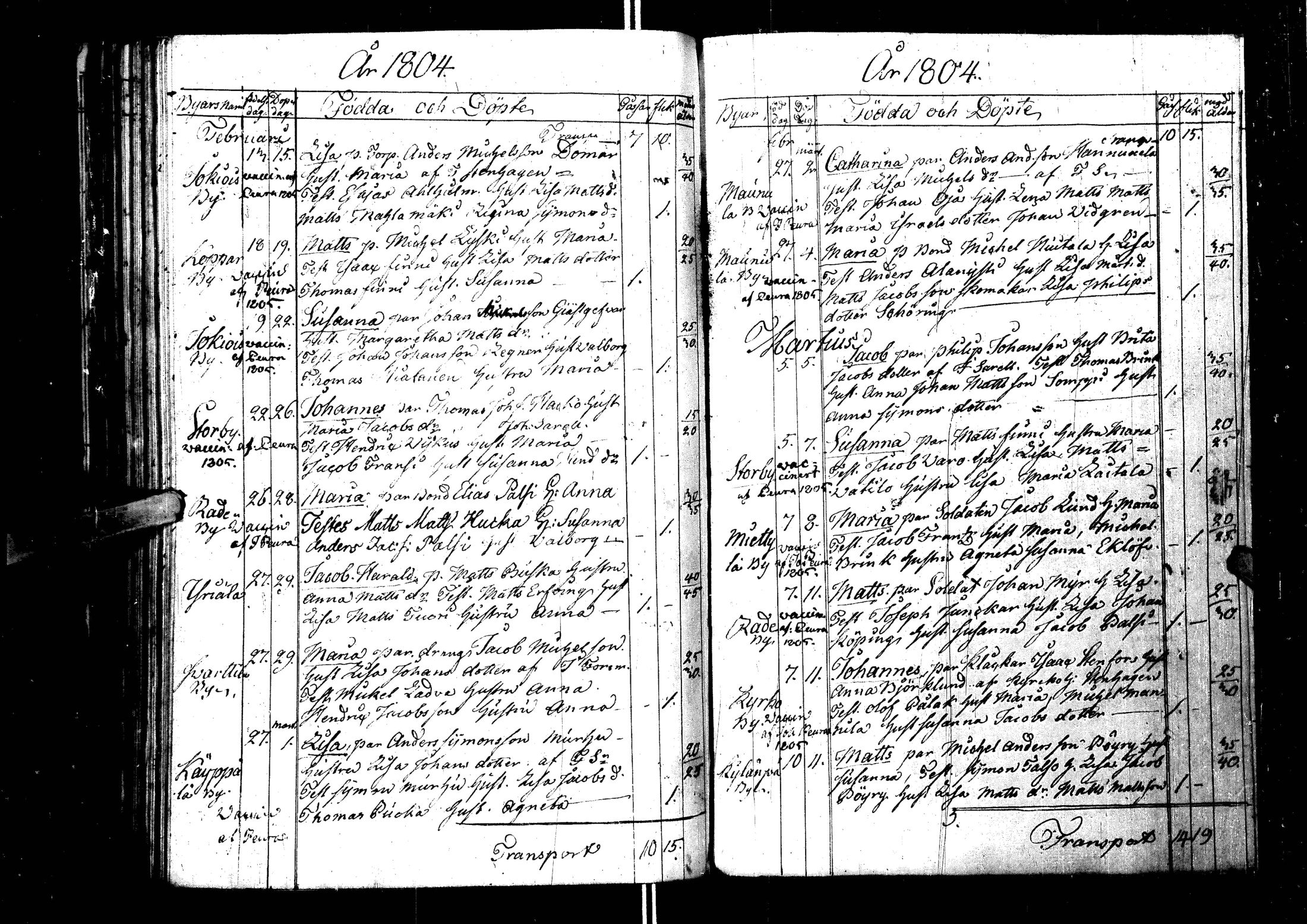 [ kuvat/162.jpg ]