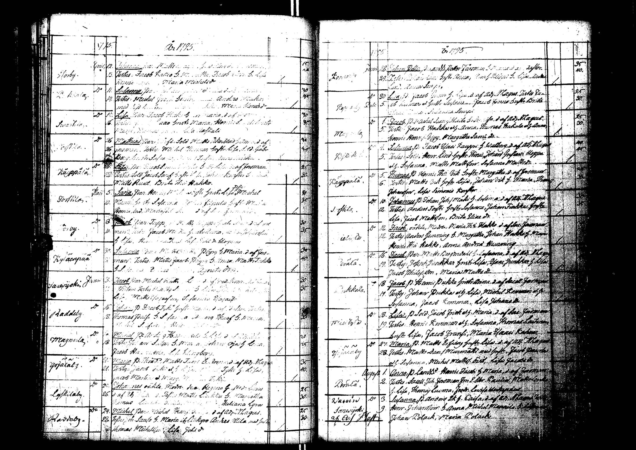 [ kuvat/91.jpg ]