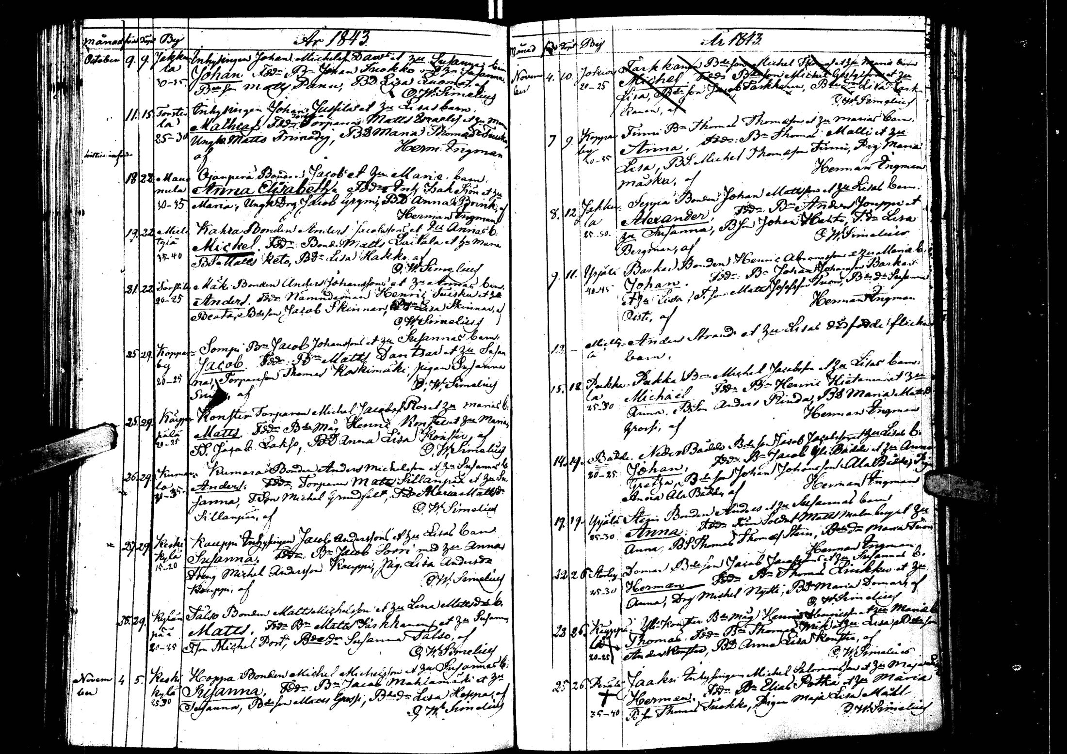 [ kuvat/174.jpg ]