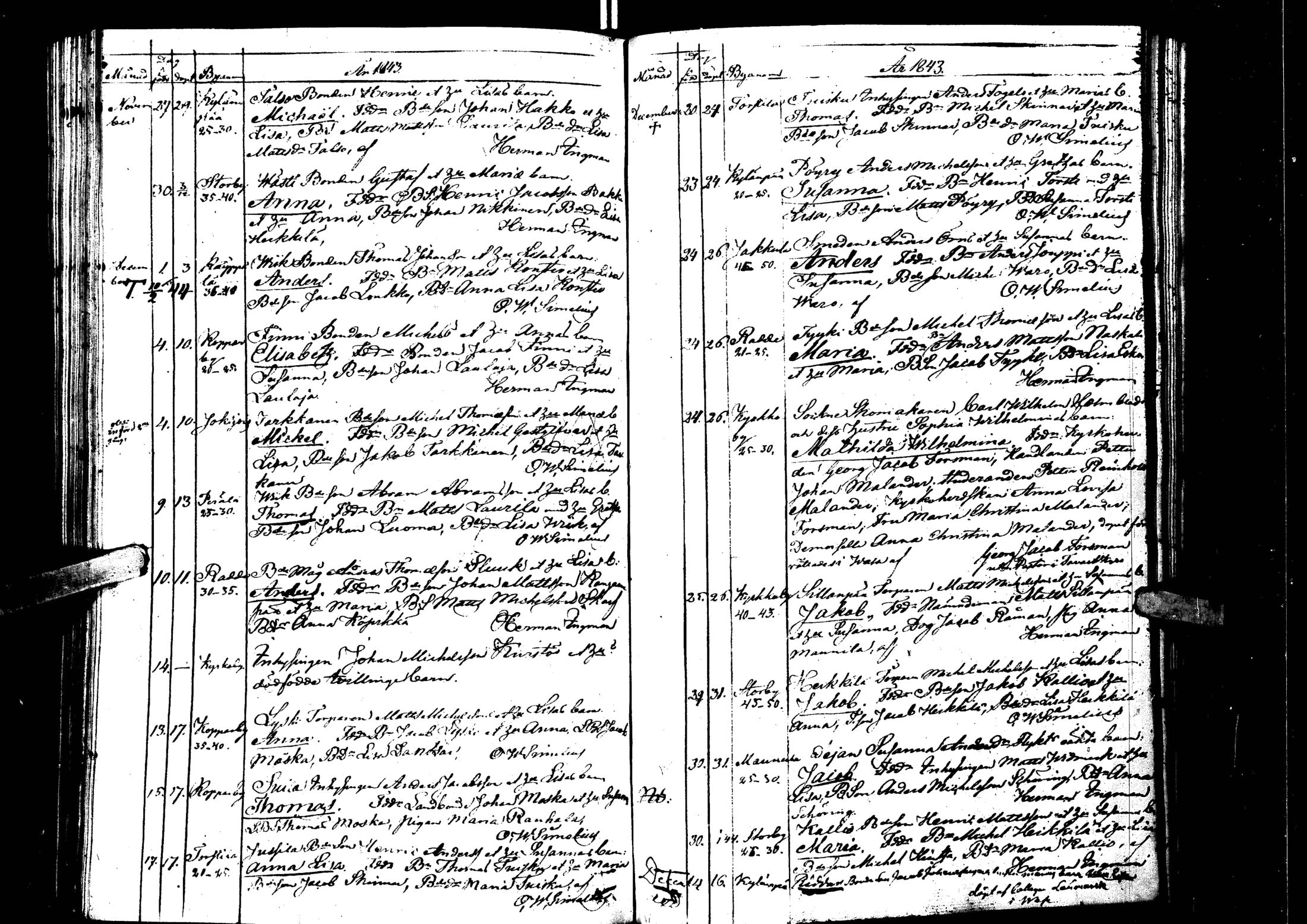 [ kuvat/175.jpg ]