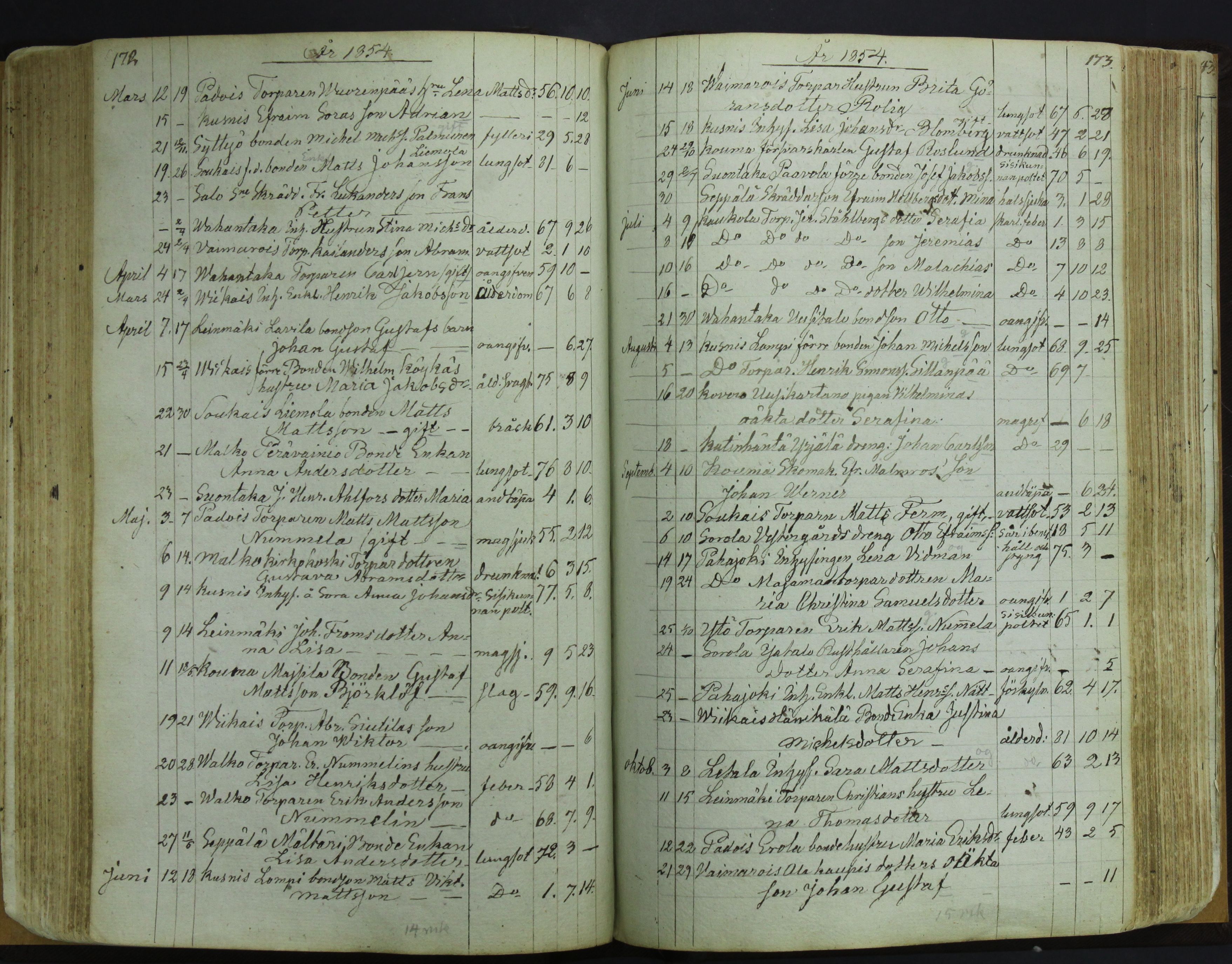 [ kuvat/90.jpg ]