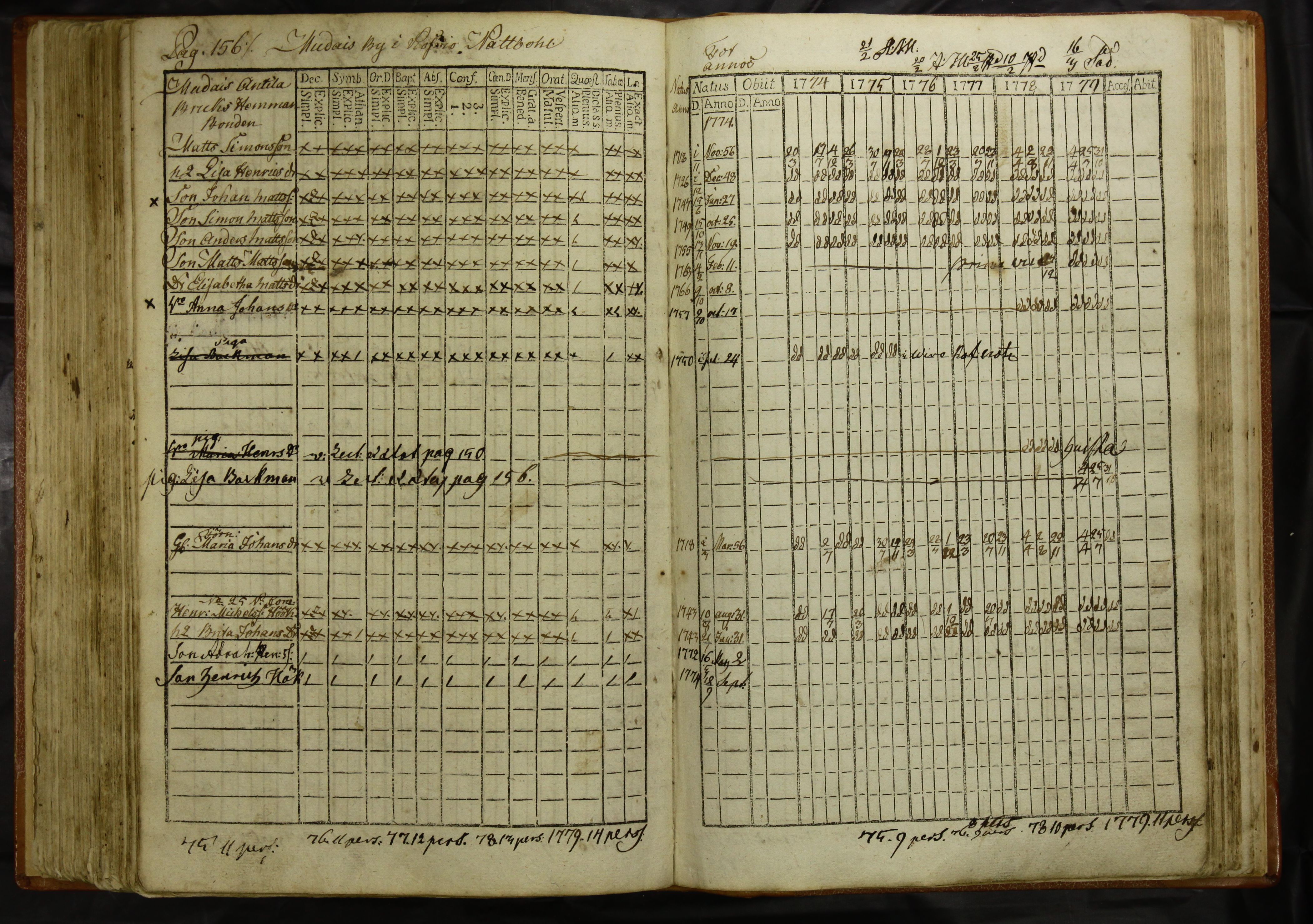 [ kuvat/160.jpg ]