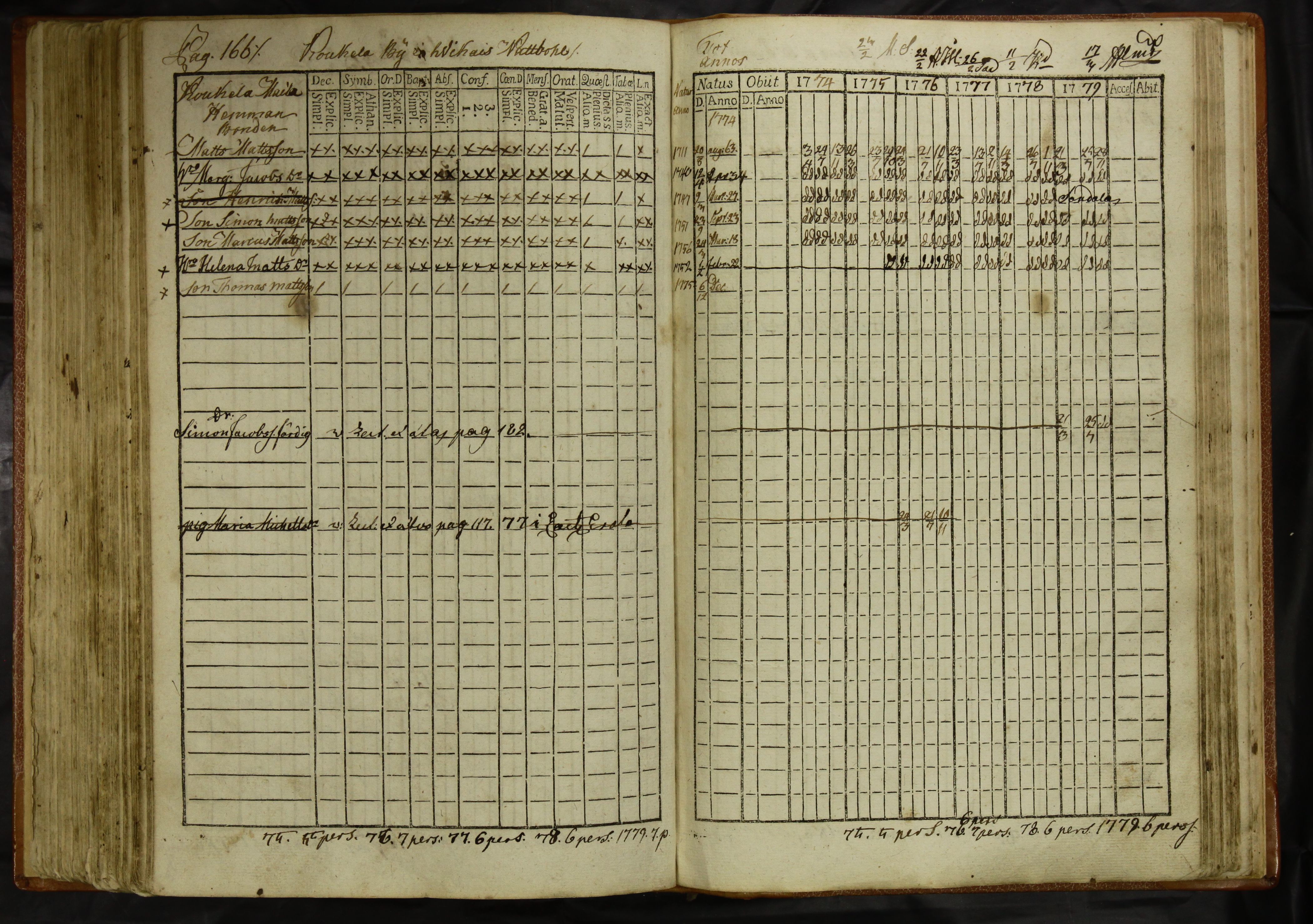 [ kuvat/170.jpg ]