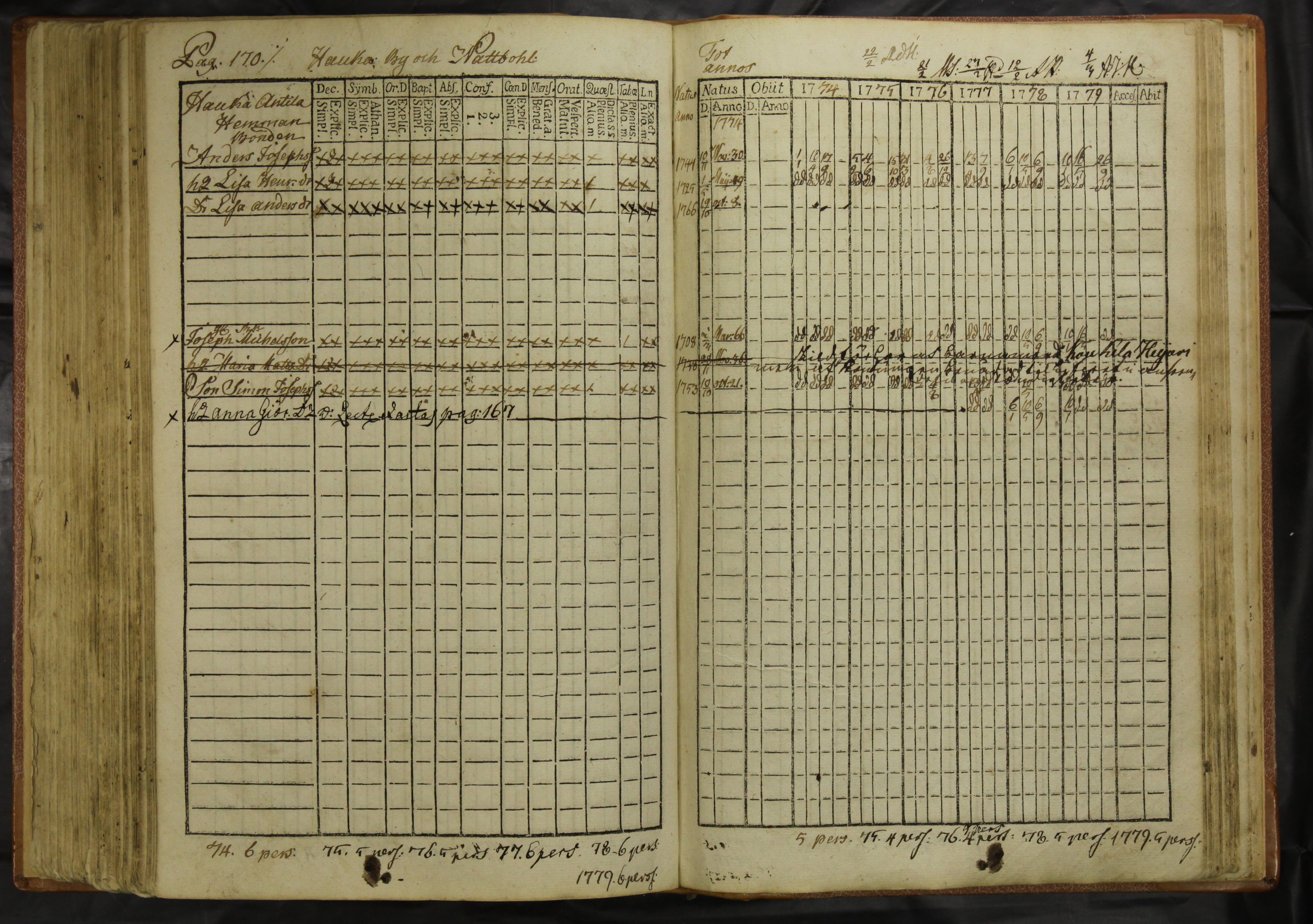 [ kuvat/174.jpg ]