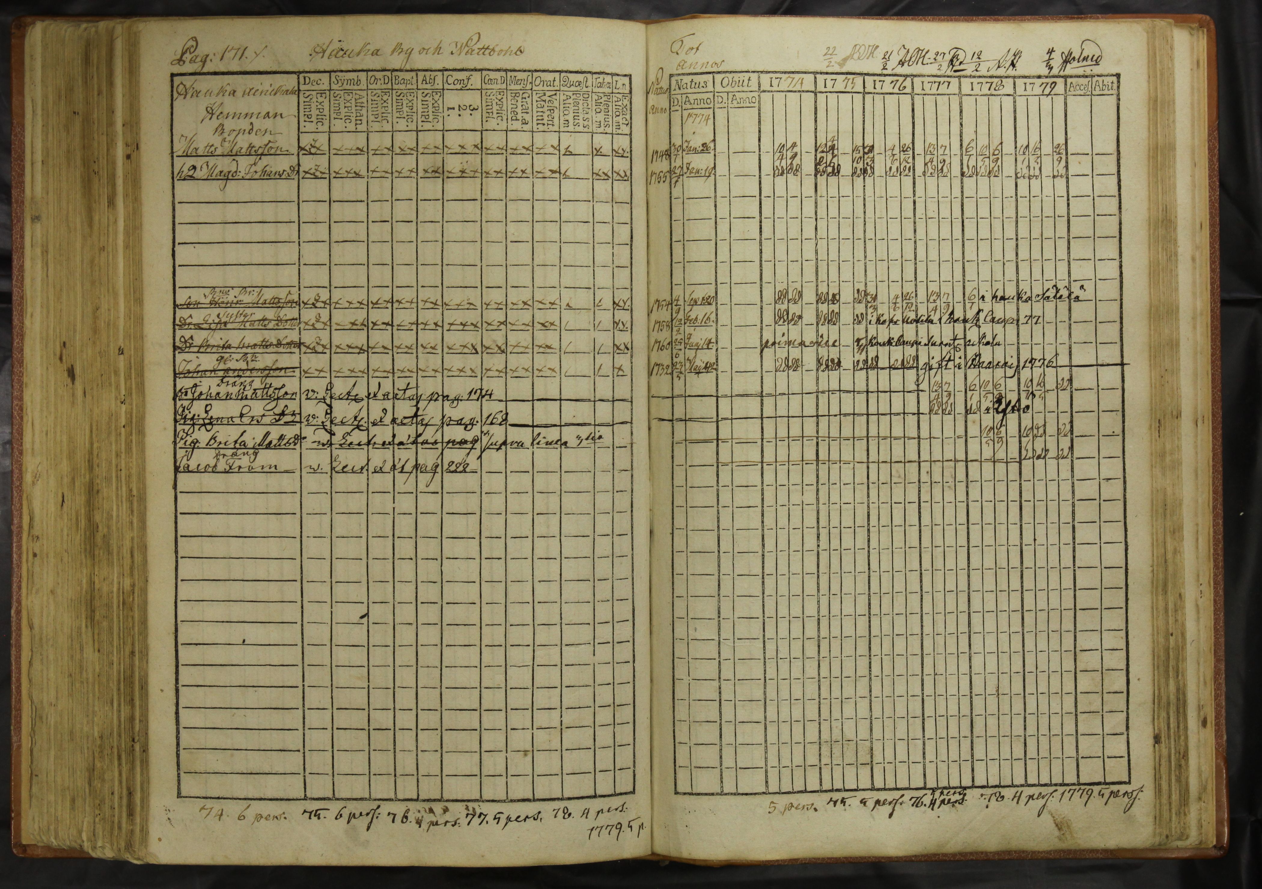 [ kuvat/175.jpg ]