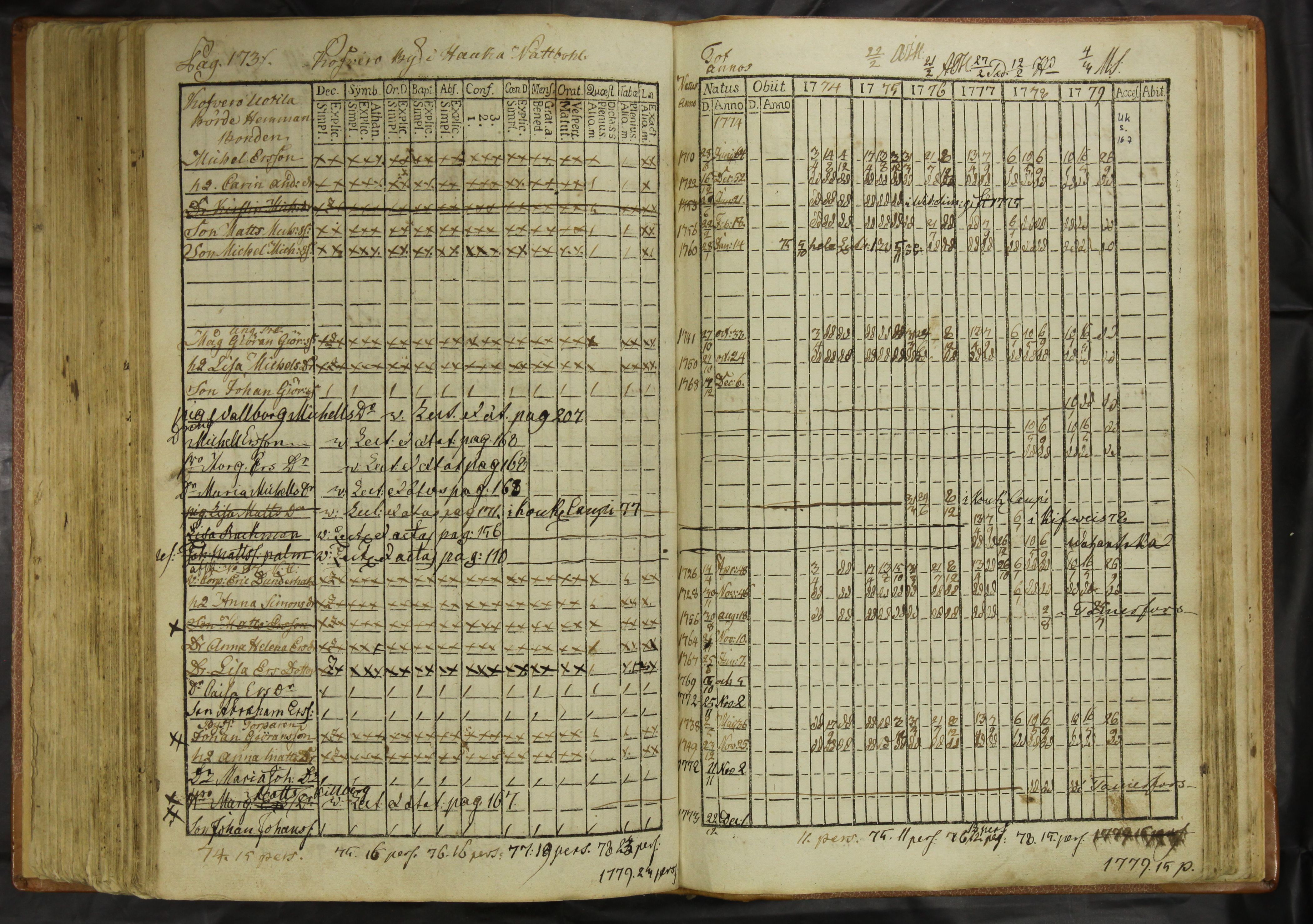[ kuvat/177.jpg ]