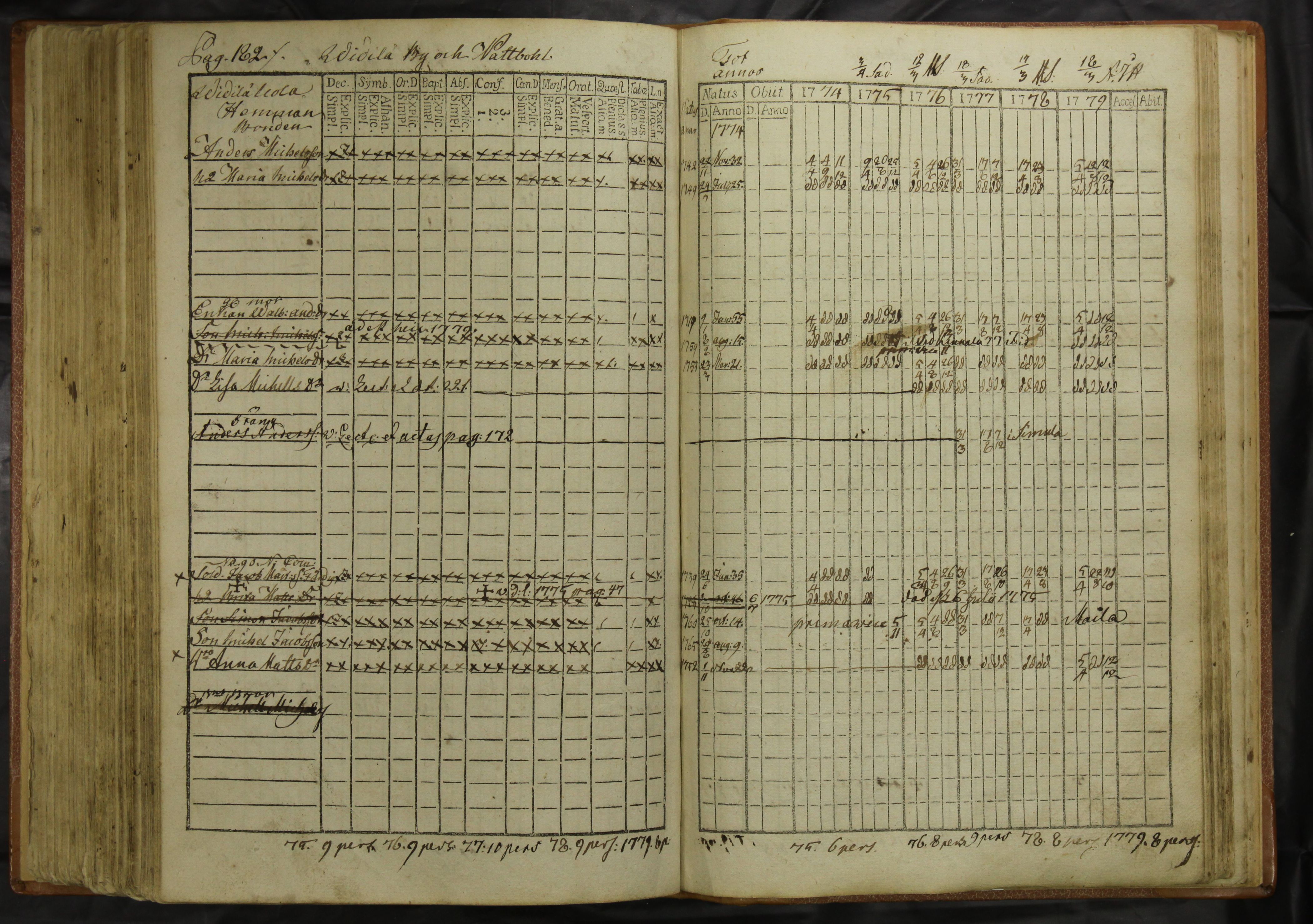 [ kuvat/186.jpg ]