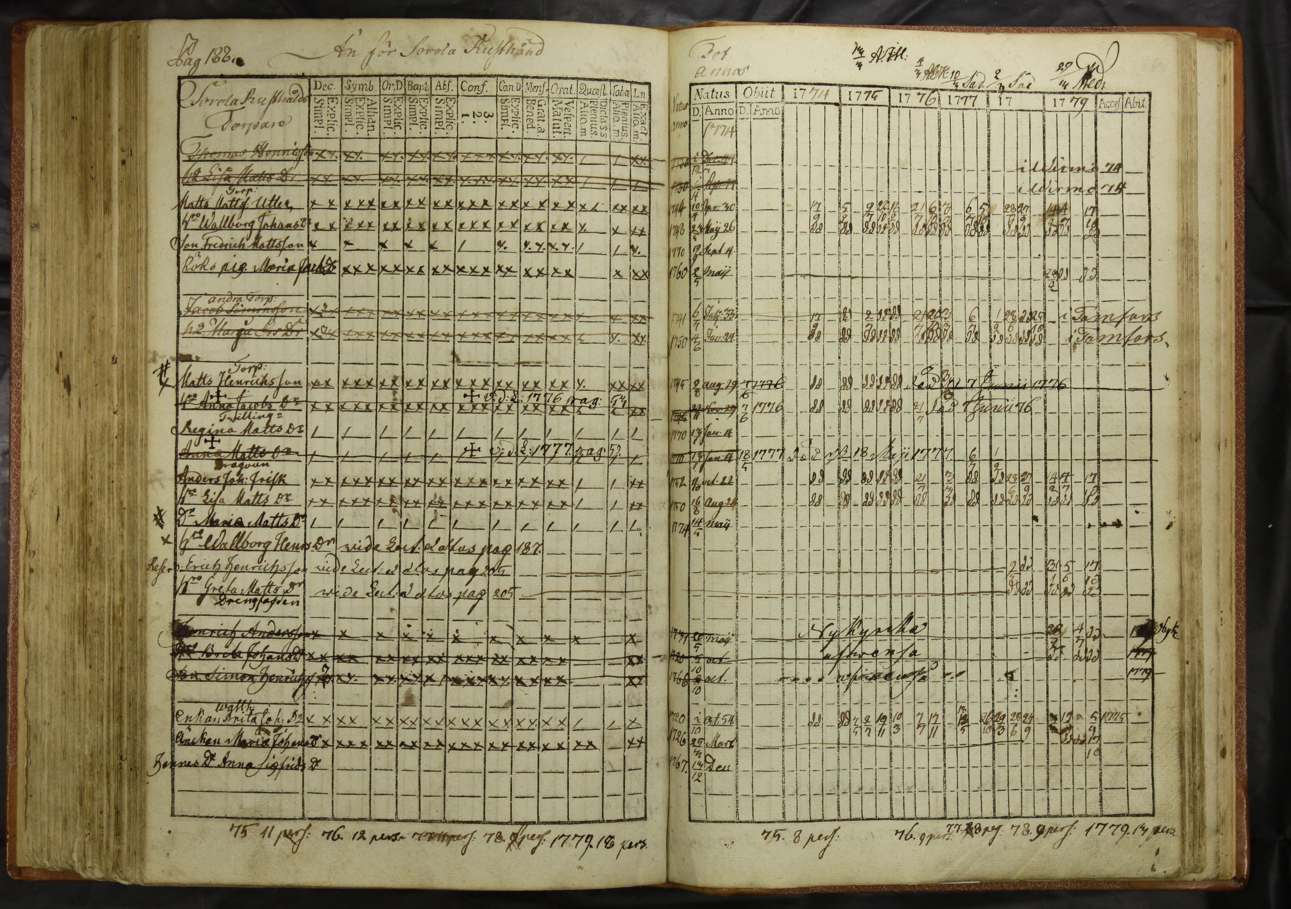 [ kuvat/192.jpg ]