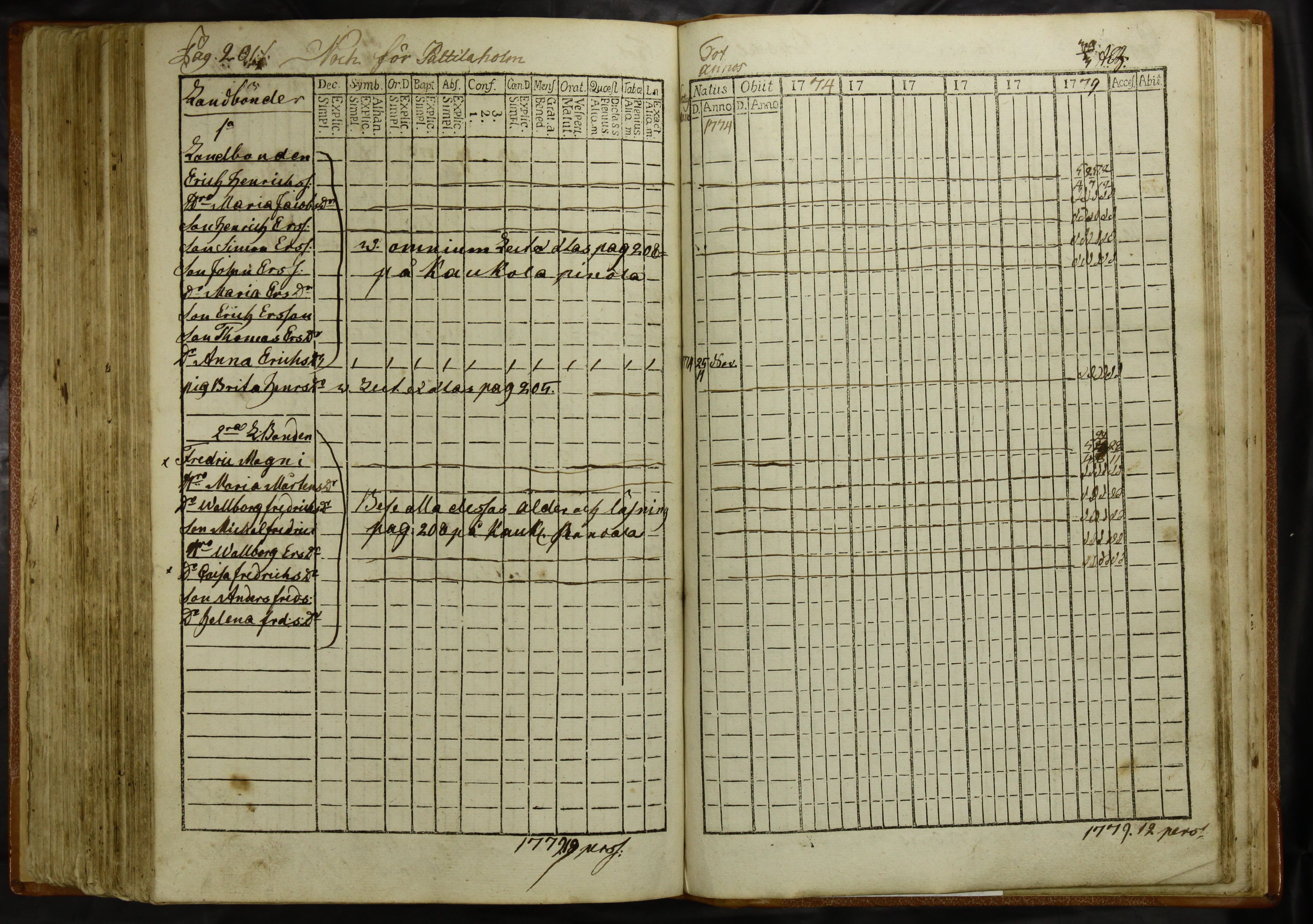 [ kuvat/205.jpg ]