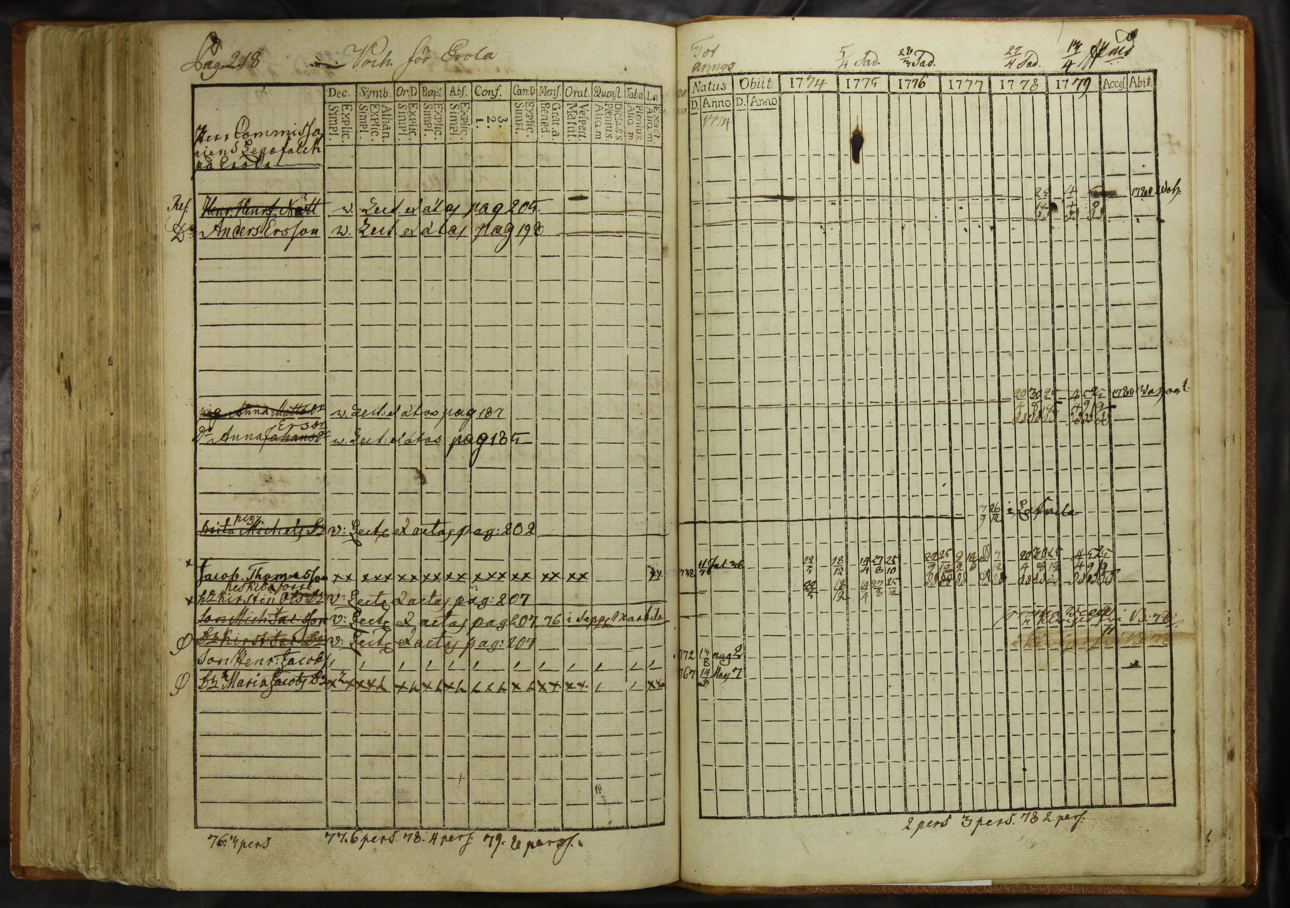[ kuvat/222.jpg ]