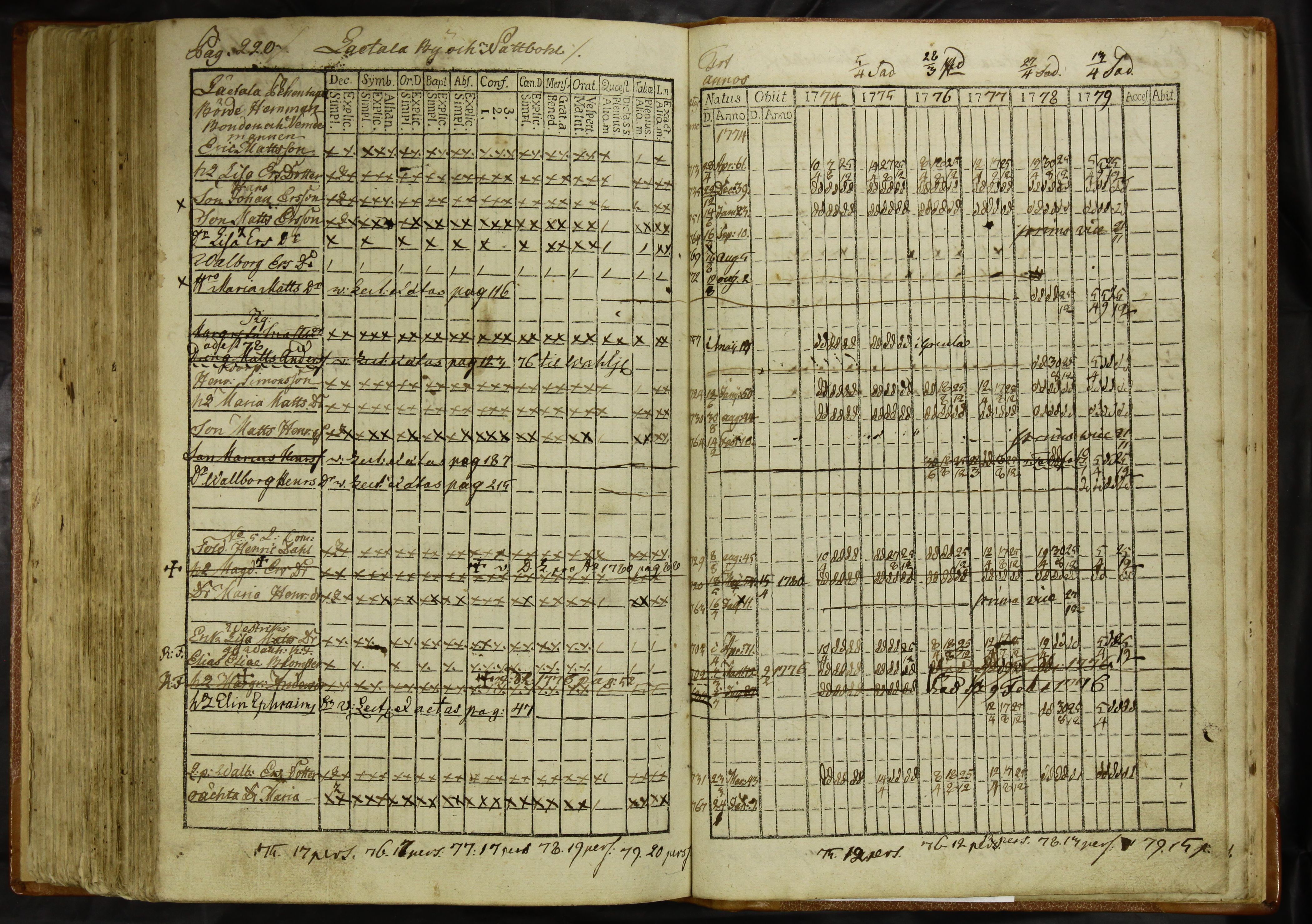 [ kuvat/224.jpg ]