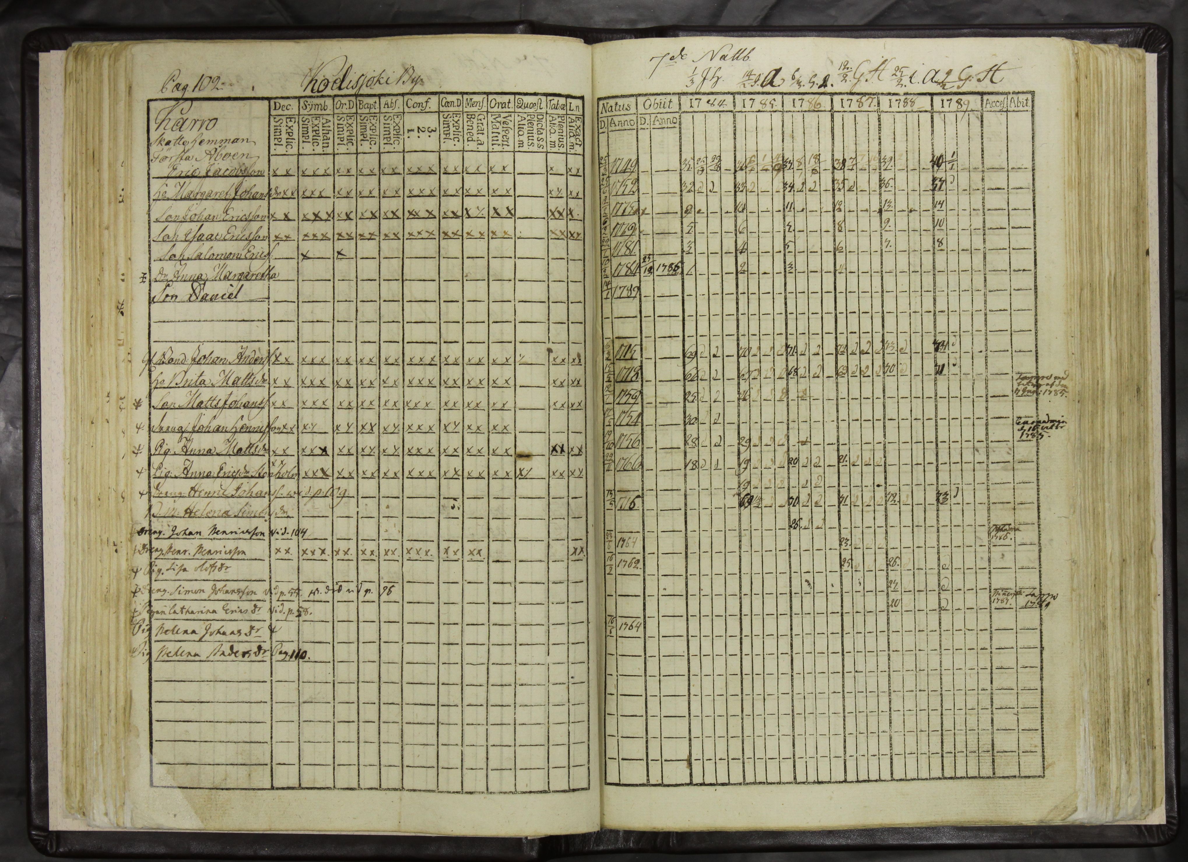 [ kuvat/105.jpg ]