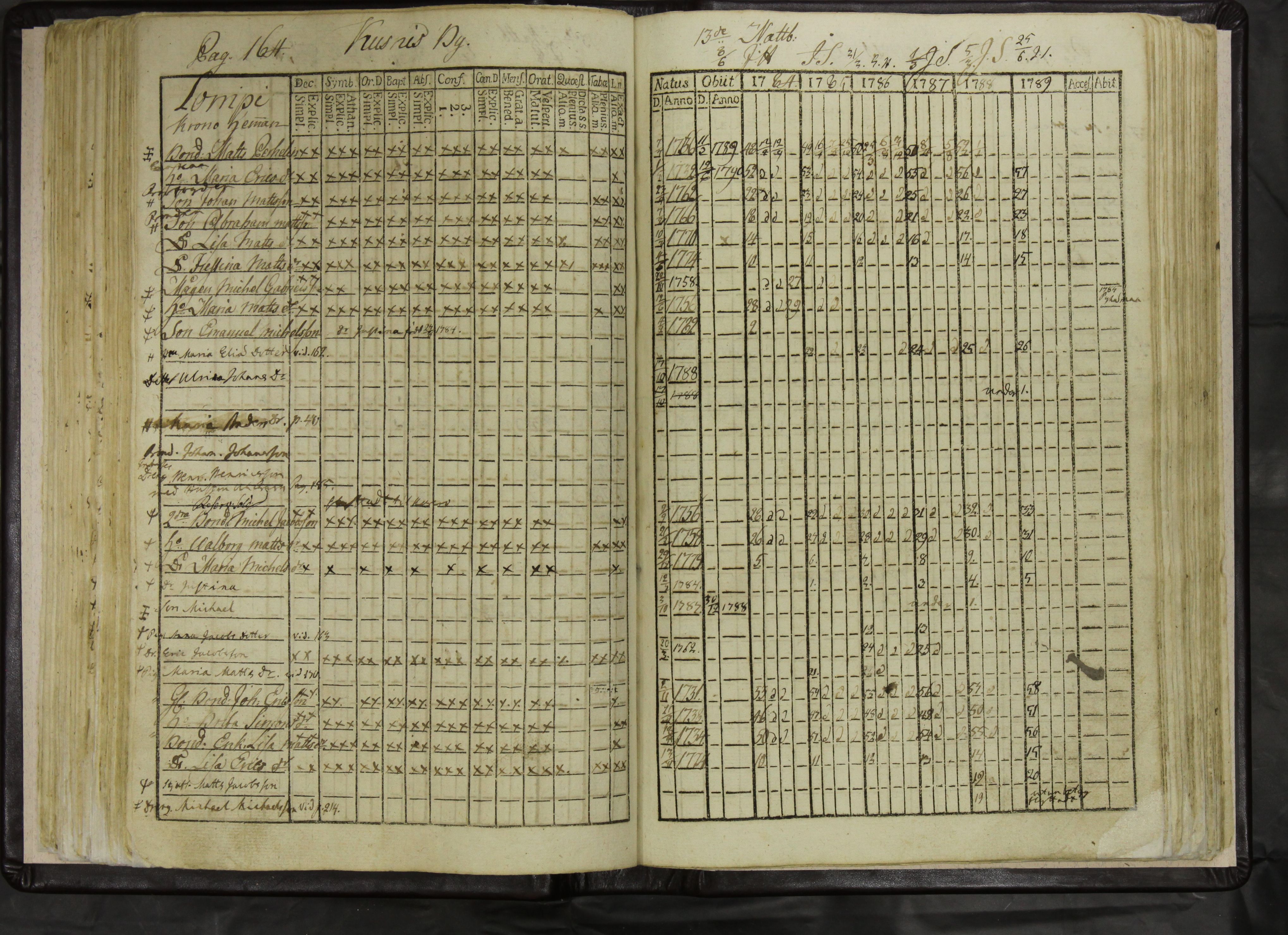 [ kuvat/167.jpg ]