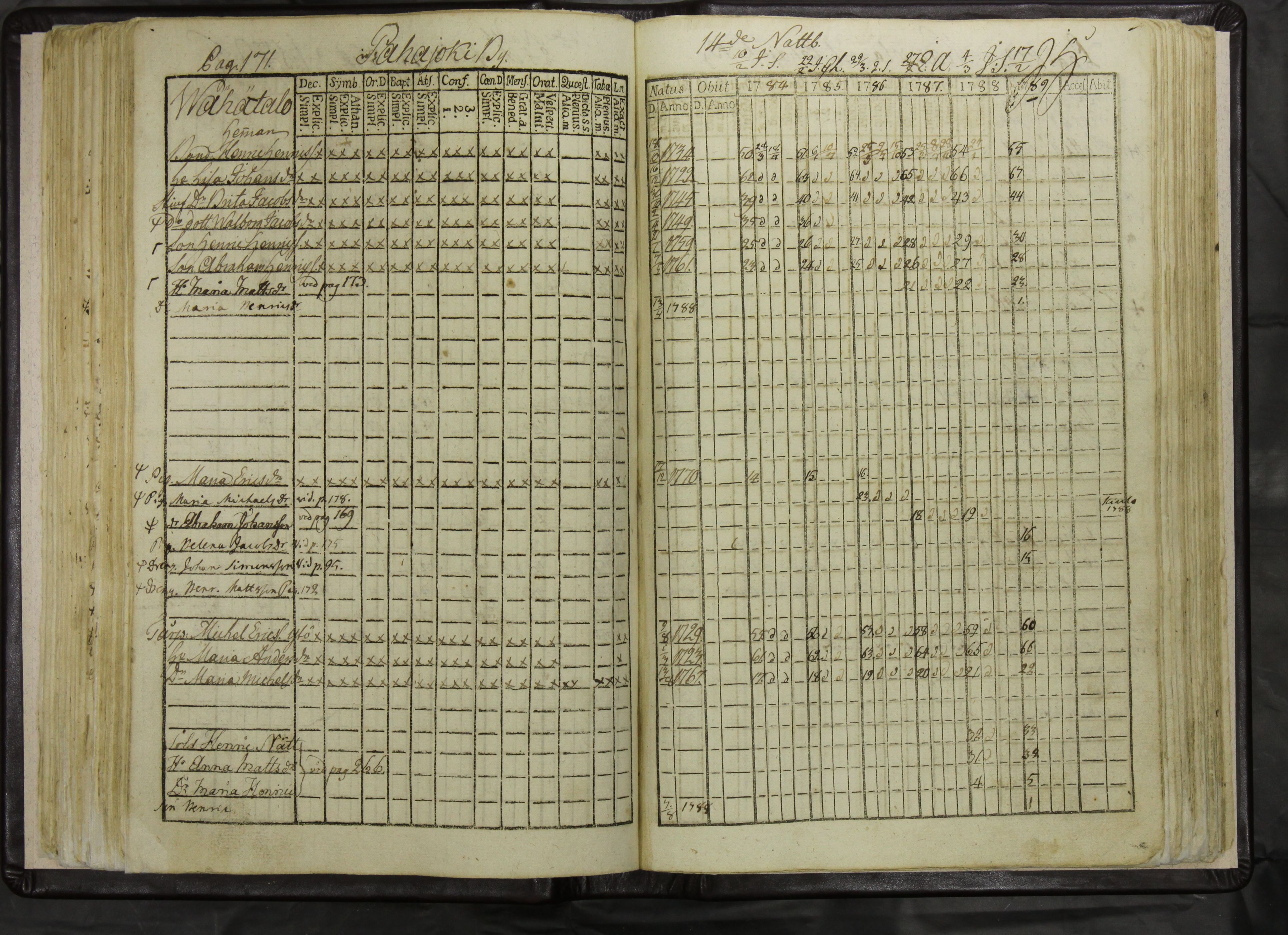 [ kuvat/174.jpg ]