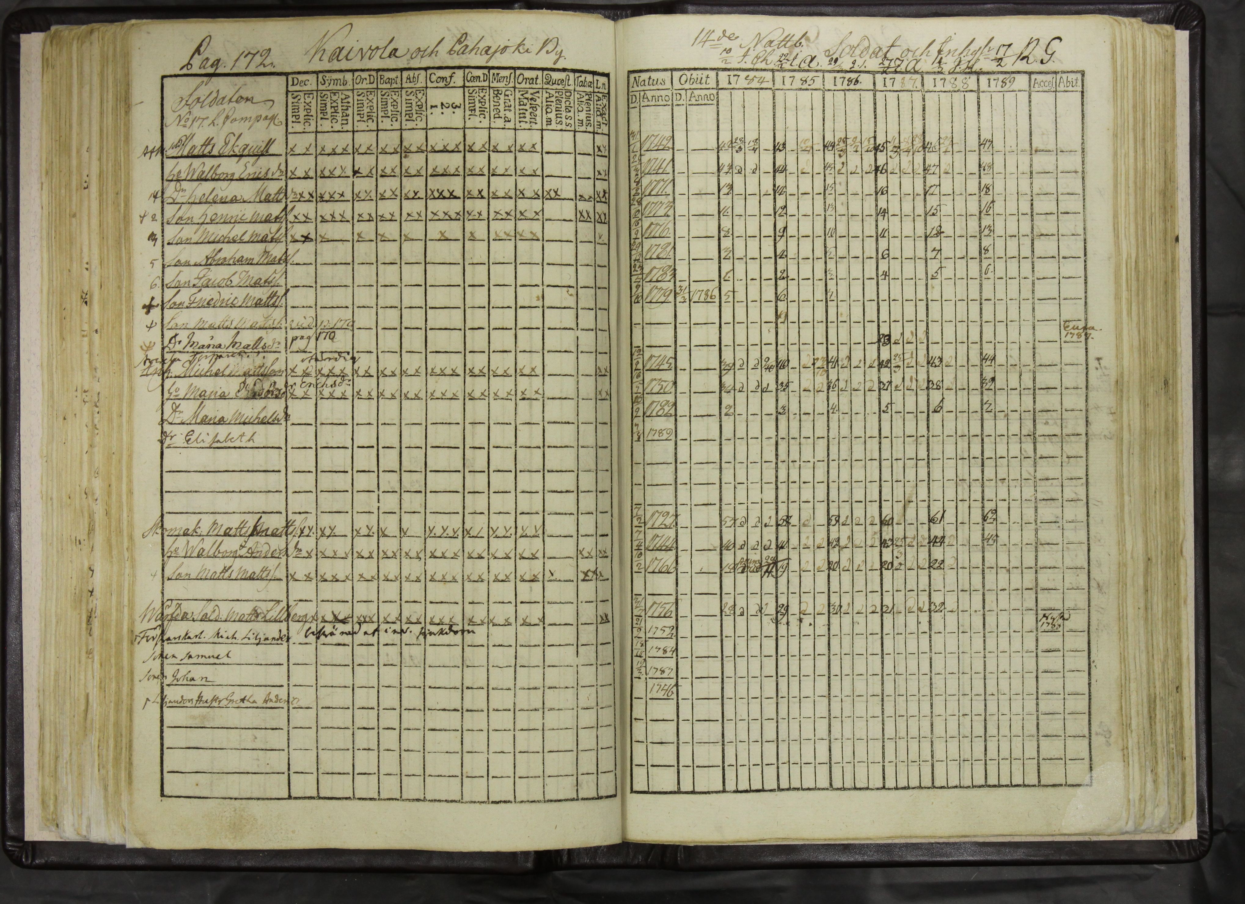 [ kuvat/175.jpg ]