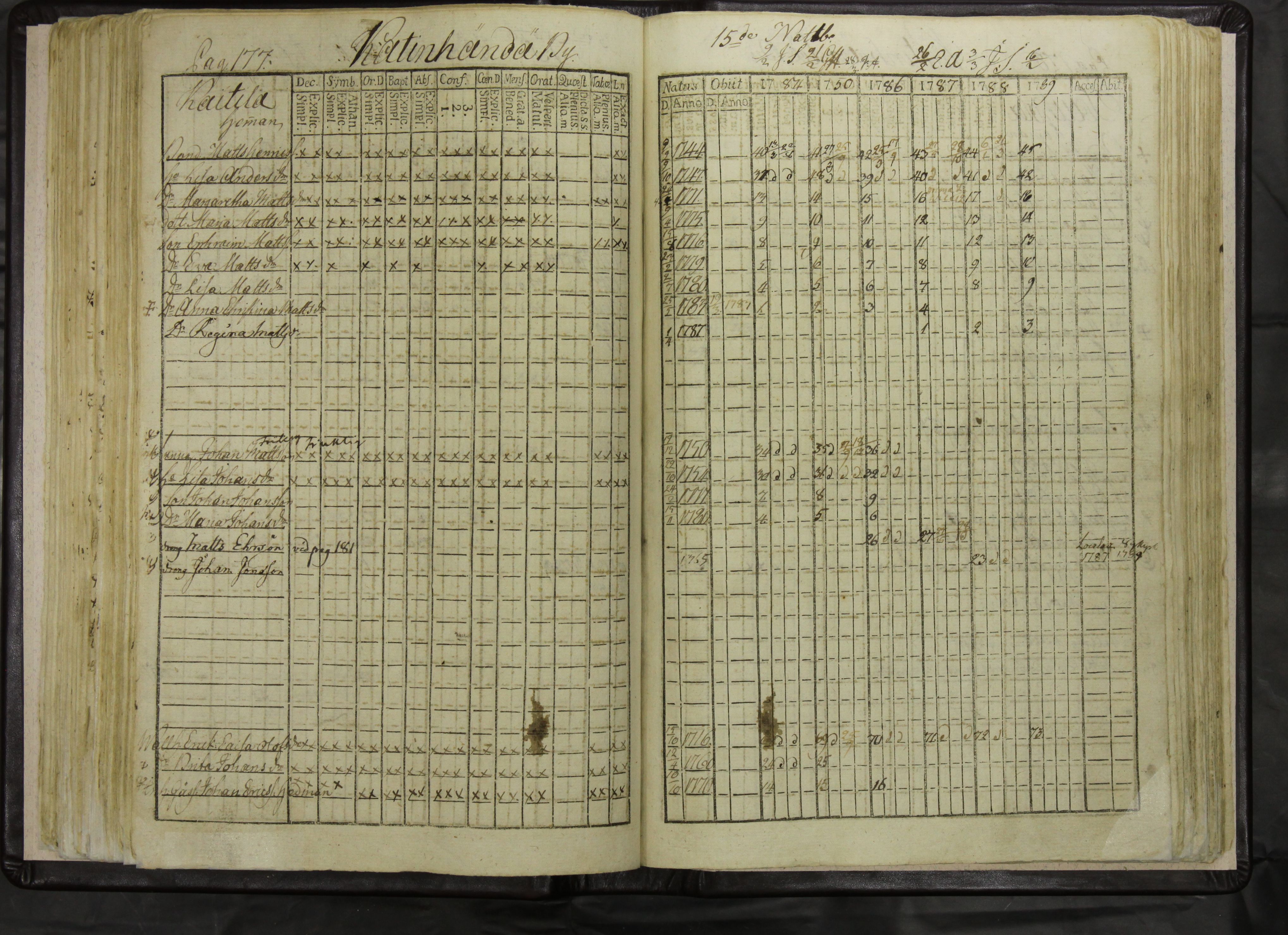 [ kuvat/180.jpg ]