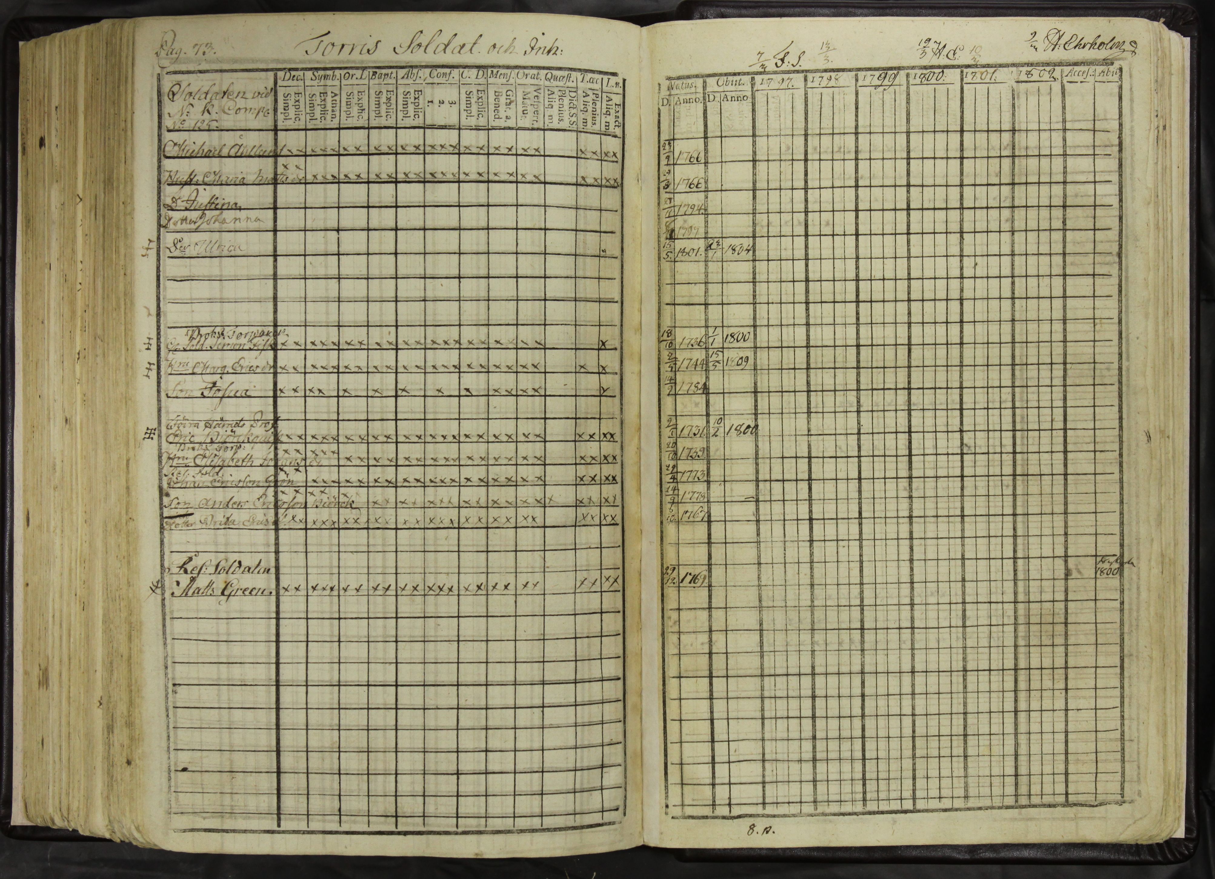 [ kuvat/317.jpg ]